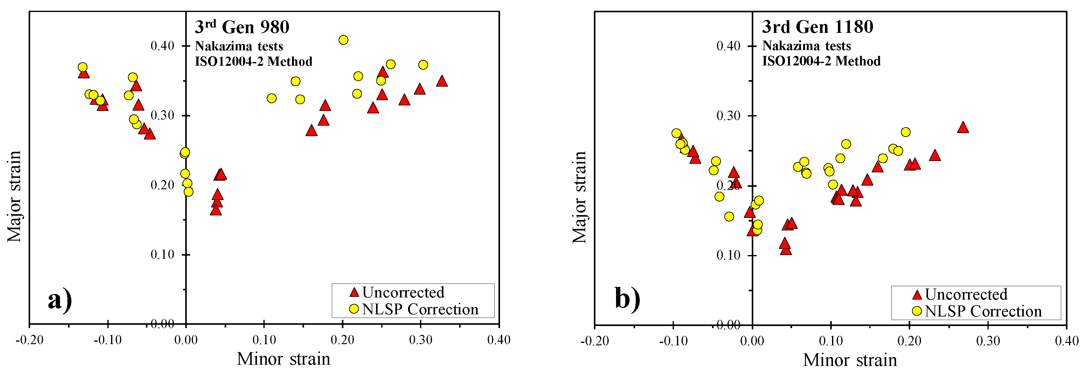 Metals 10 00902 g015