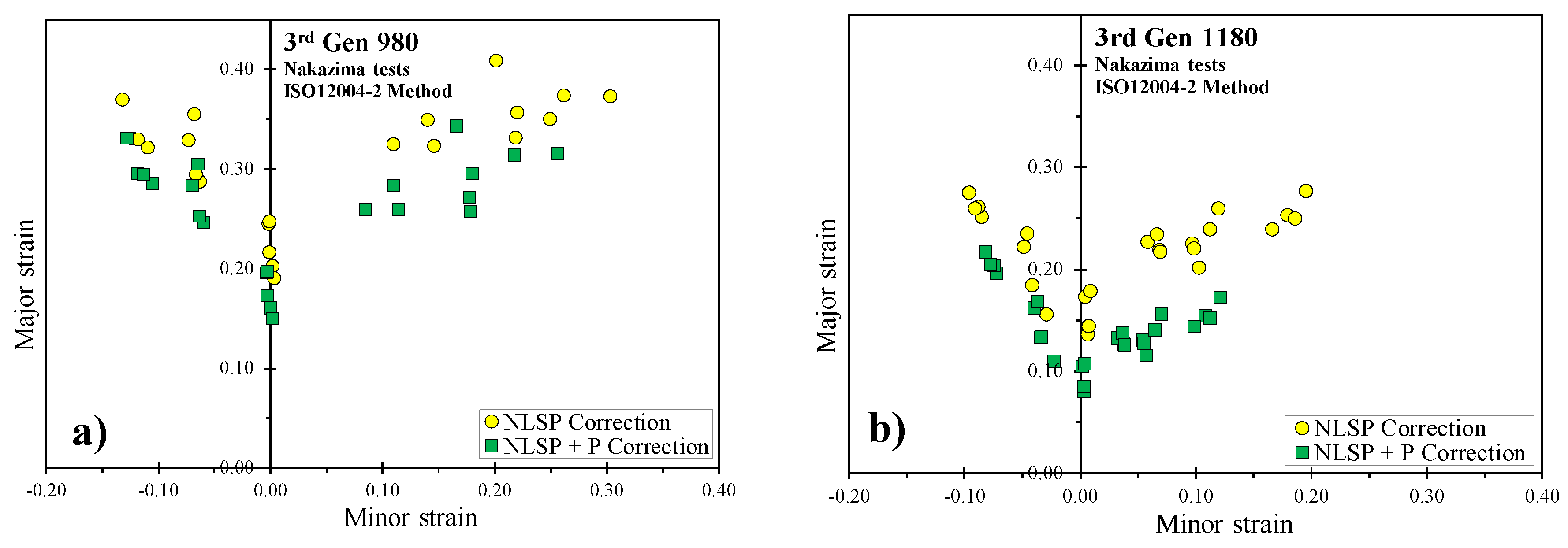 Metals 10 00902 g016