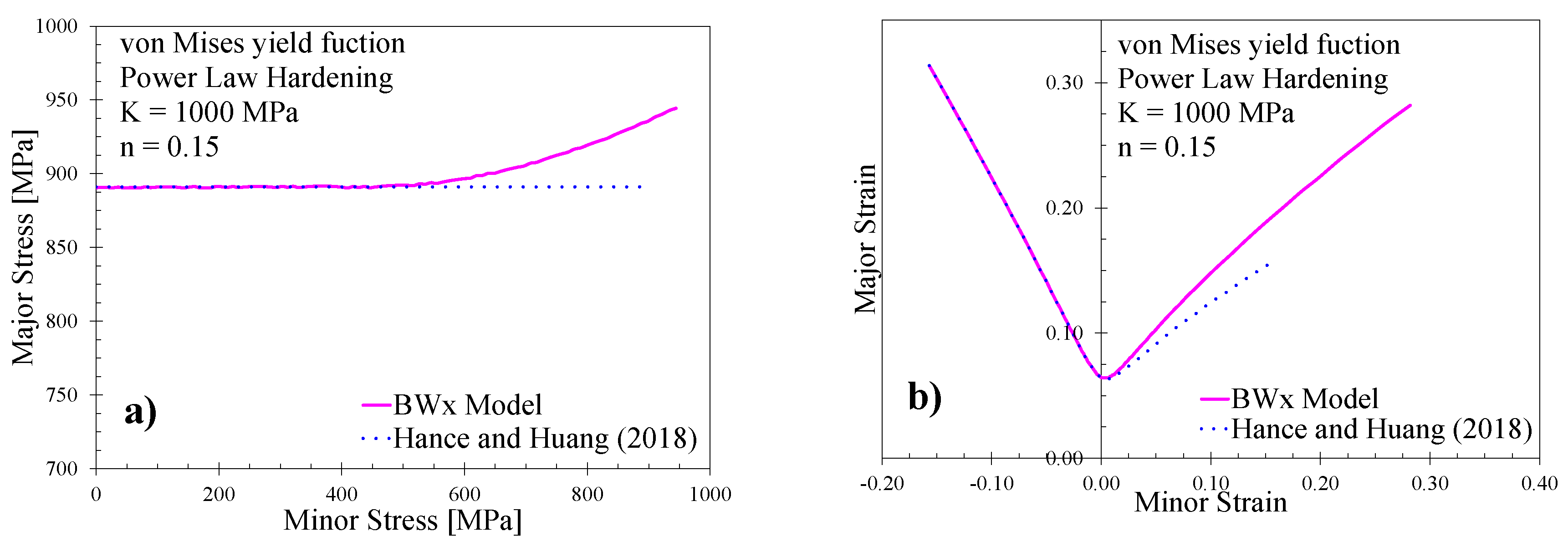 Metals 10 00902 g020