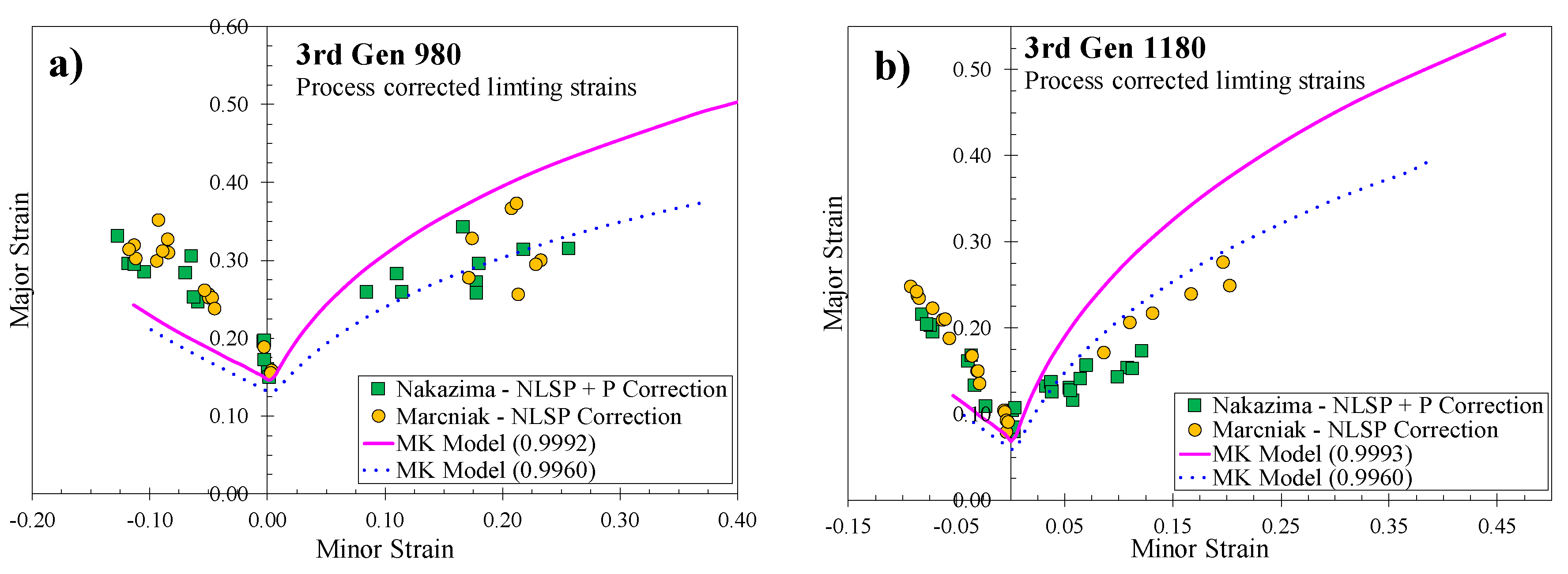 Metals 10 00902 g021