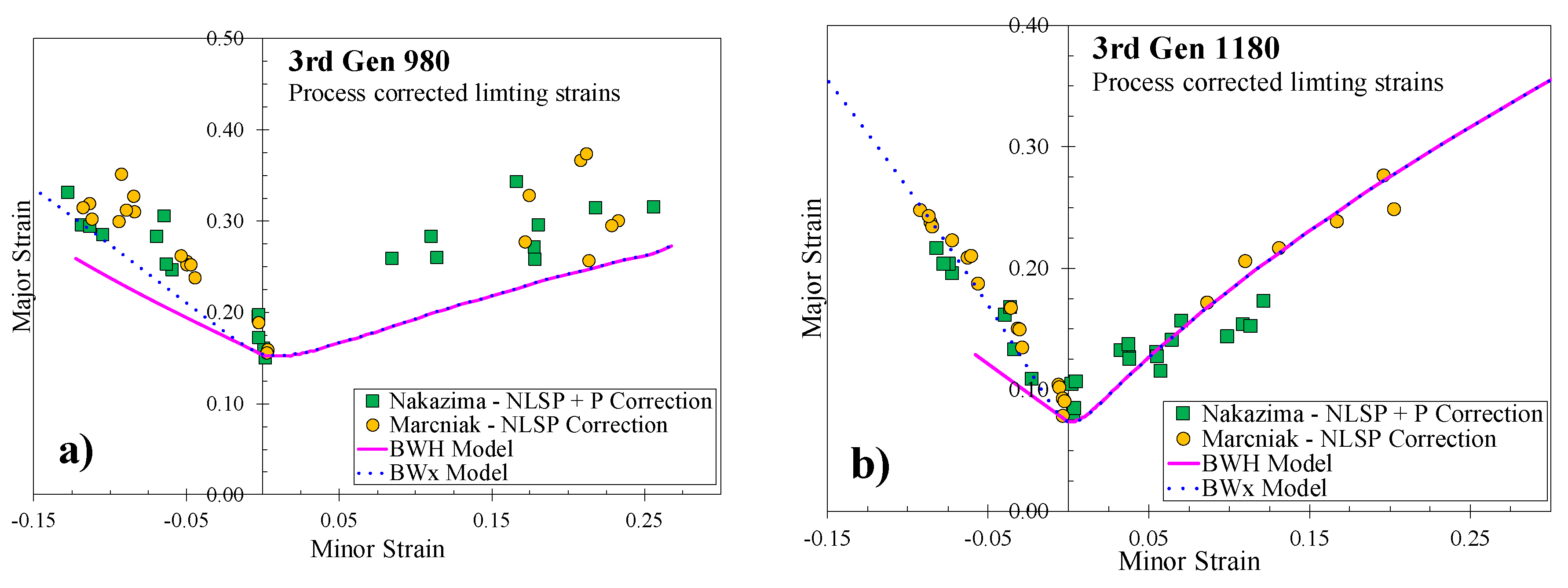 Metals 10 00902 g023