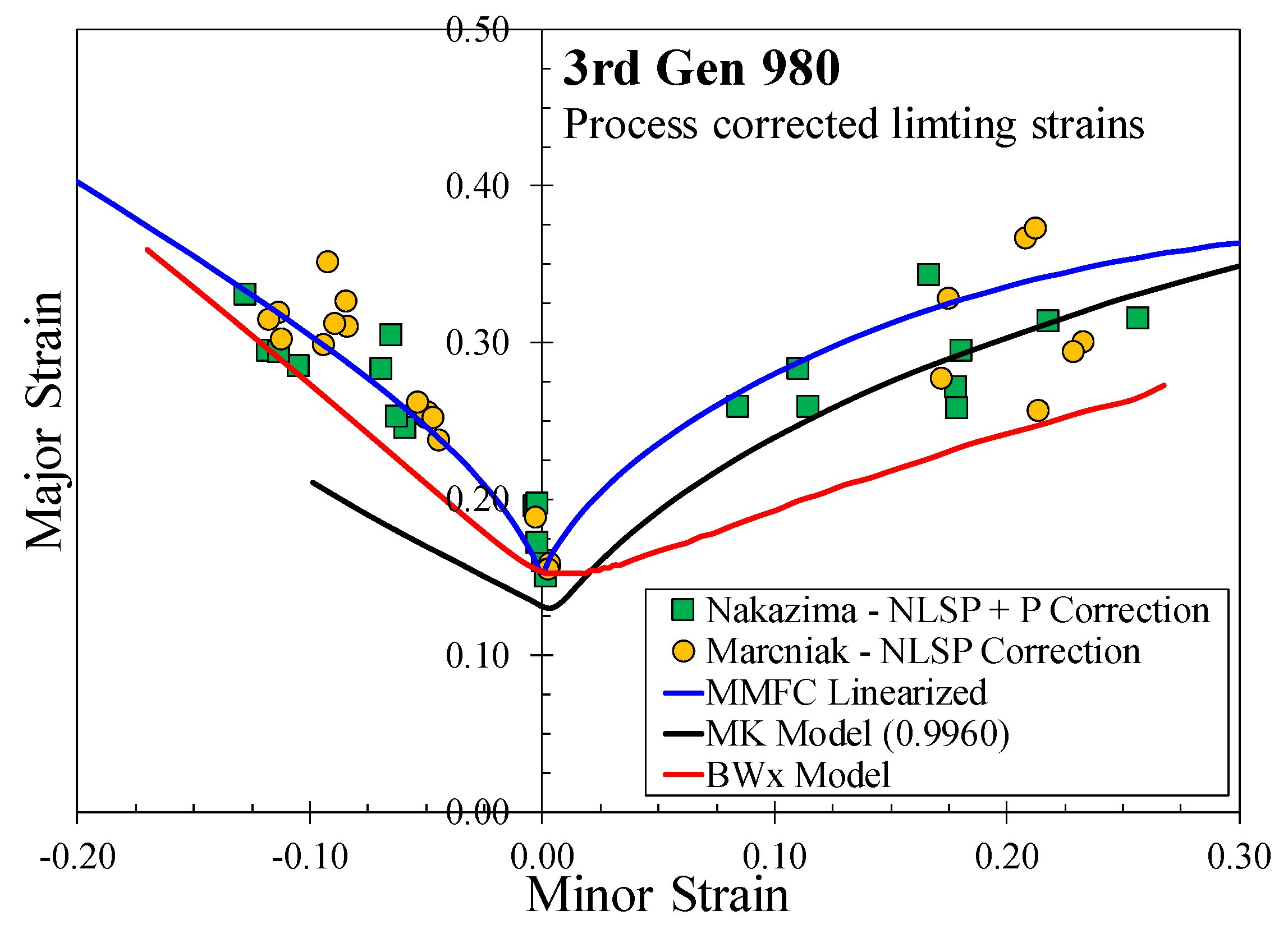 Metals 10 00902 g024