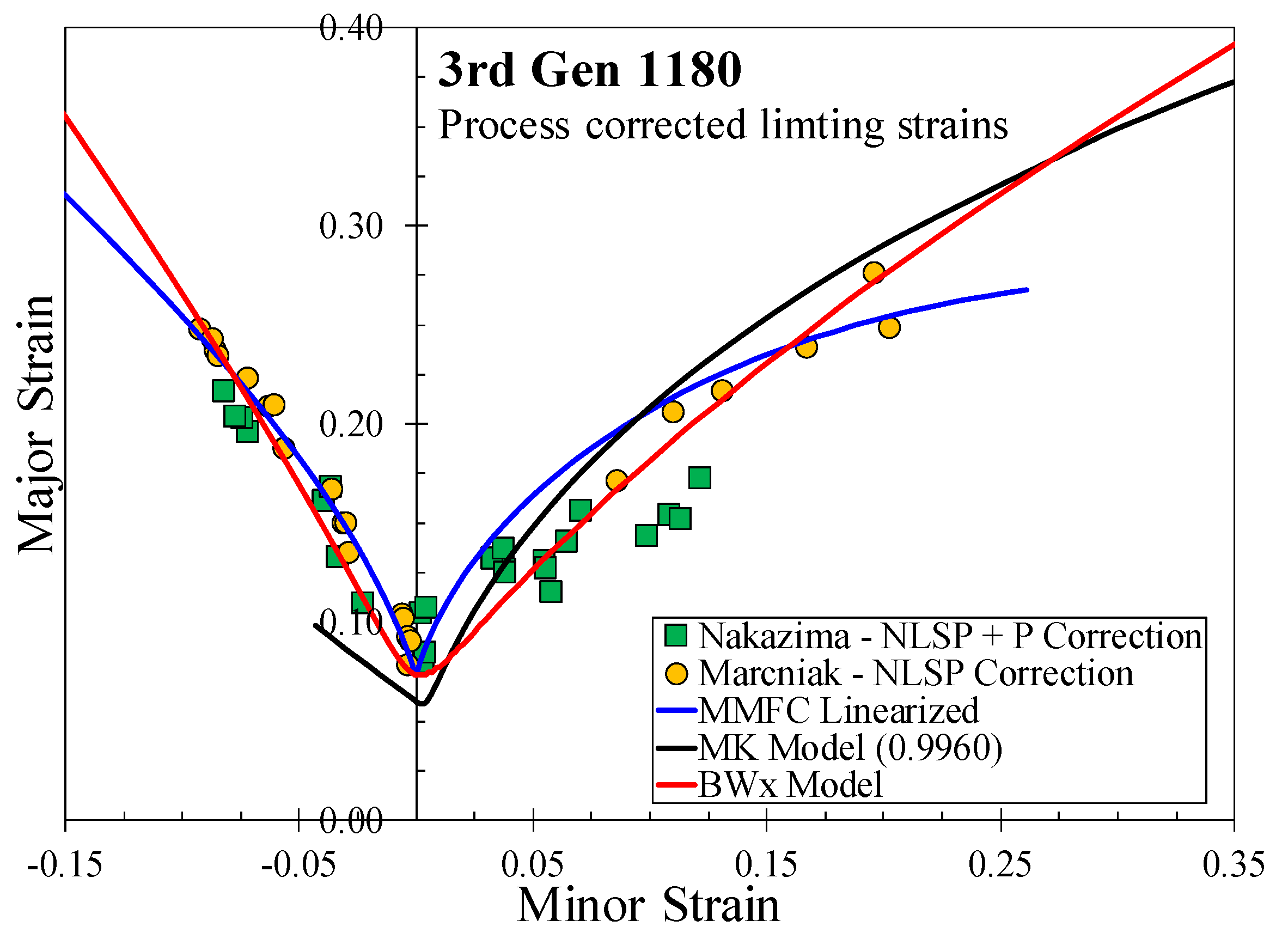 Metals 10 00902 g025