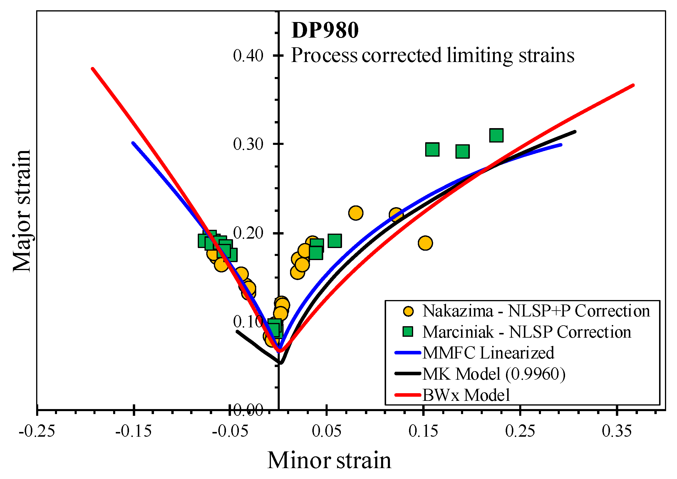 Metals 10 00902 g026