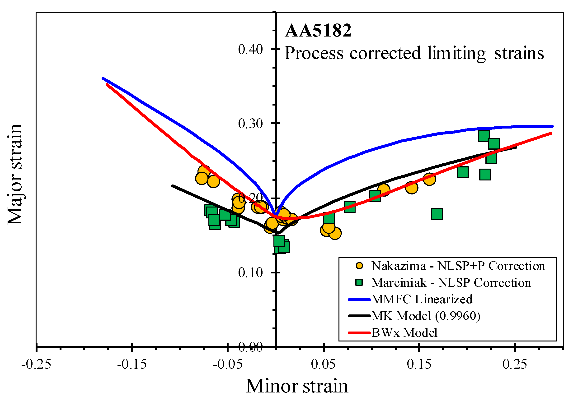 Metals 10 00902 g027