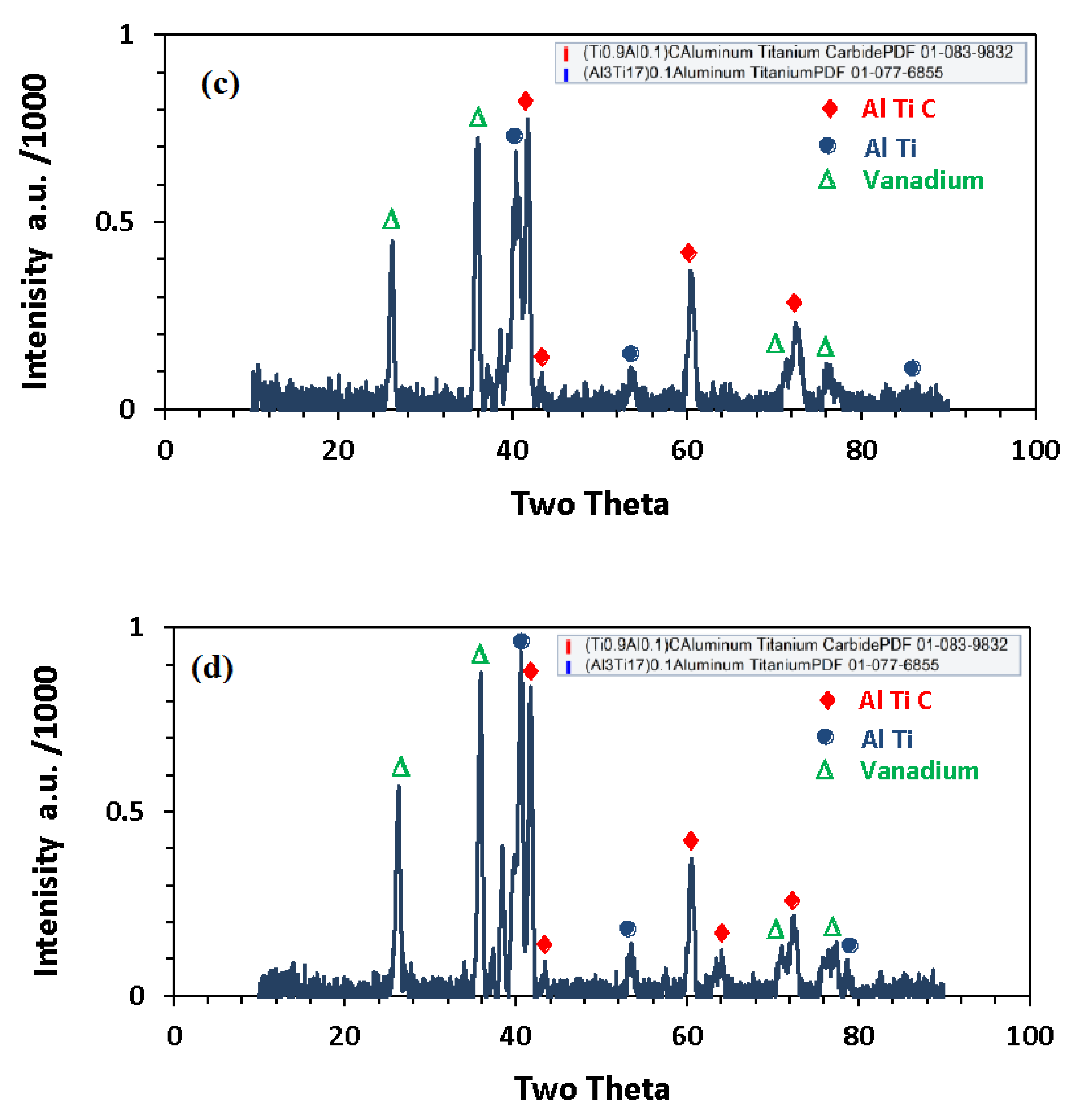 Metals 10 00903 g001b Metals 10 00903 g001b