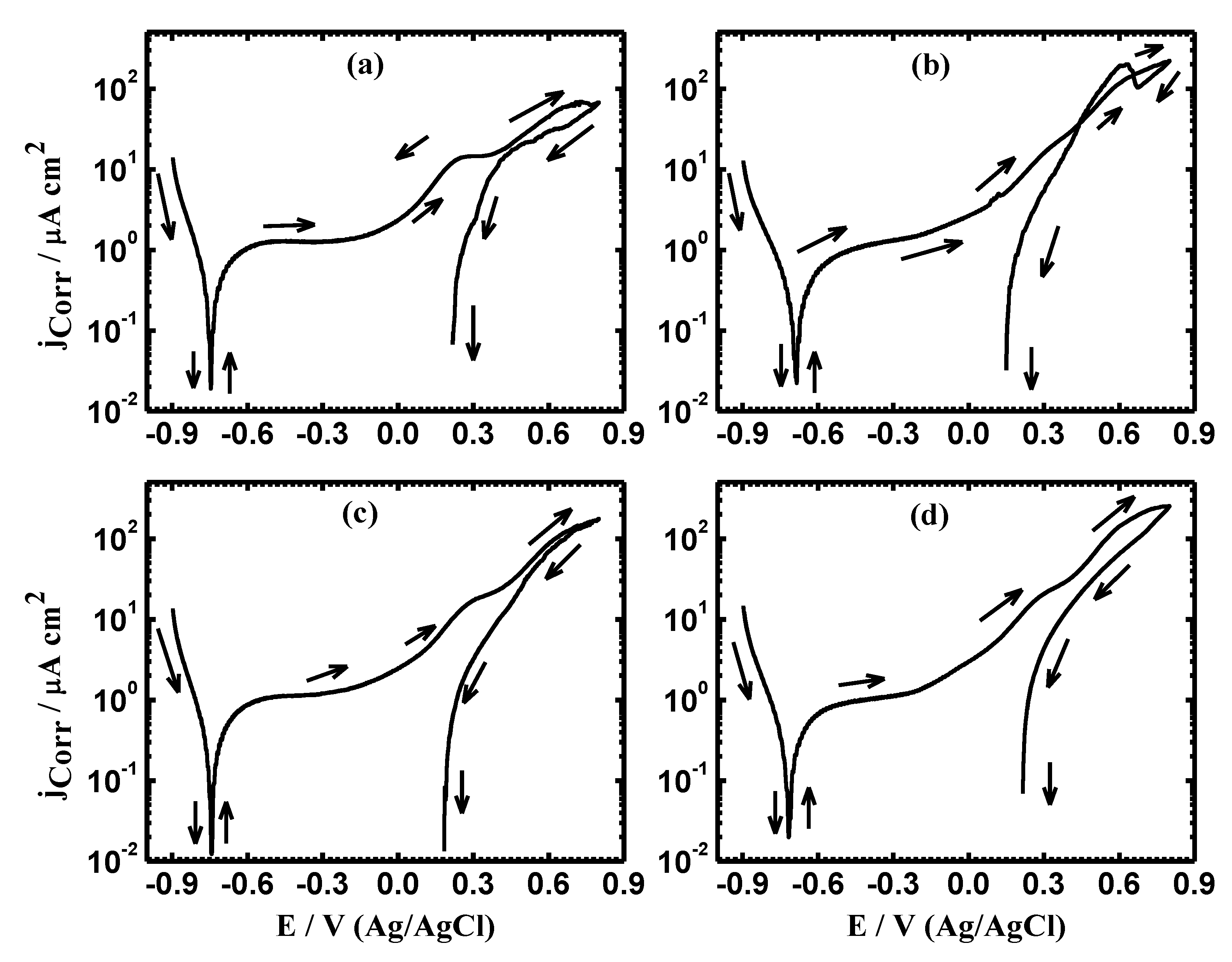 Metals 10 00903 g004 Metals 10 00903 g004