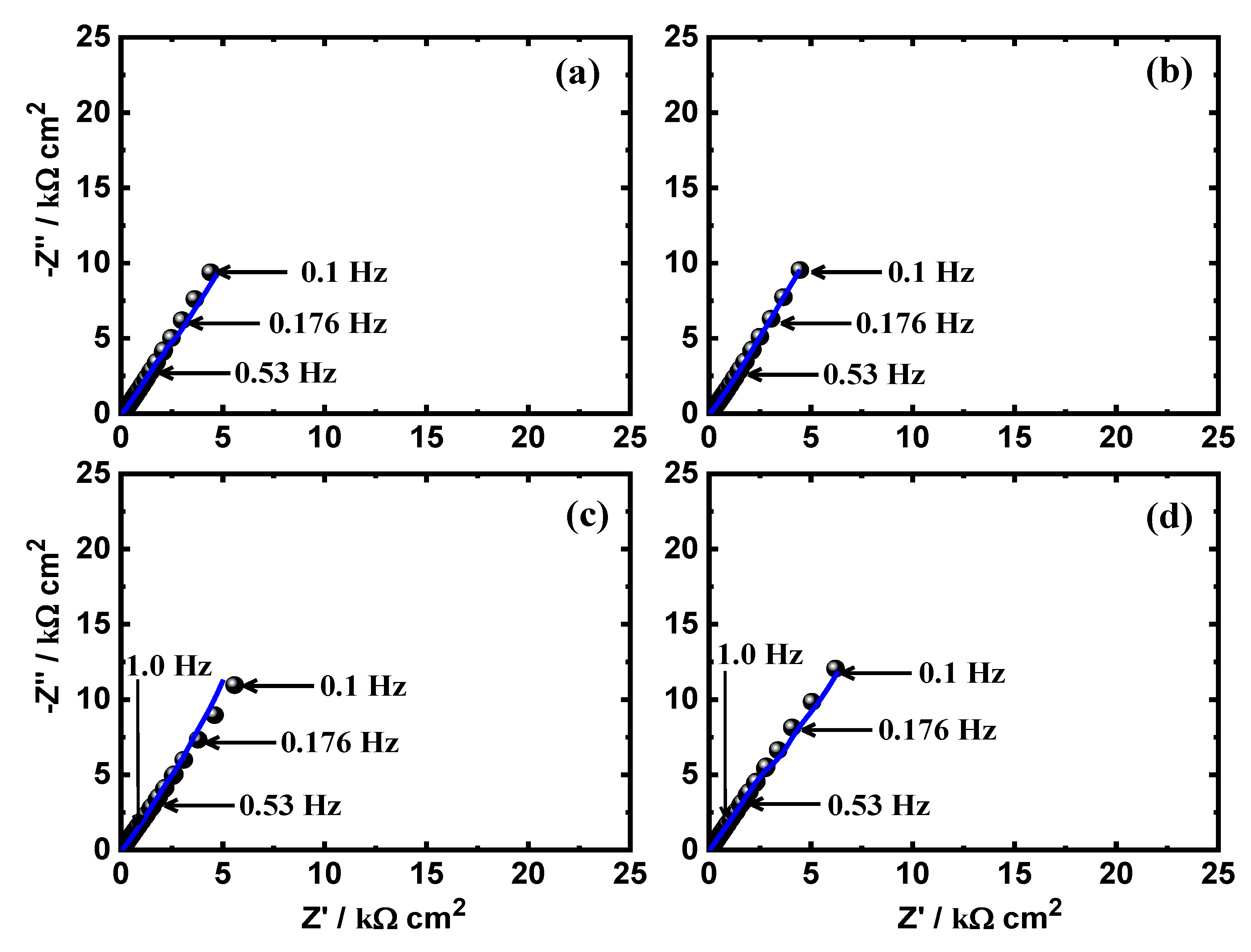 Metals 10 00903 g005 Metals 10 00903 g005