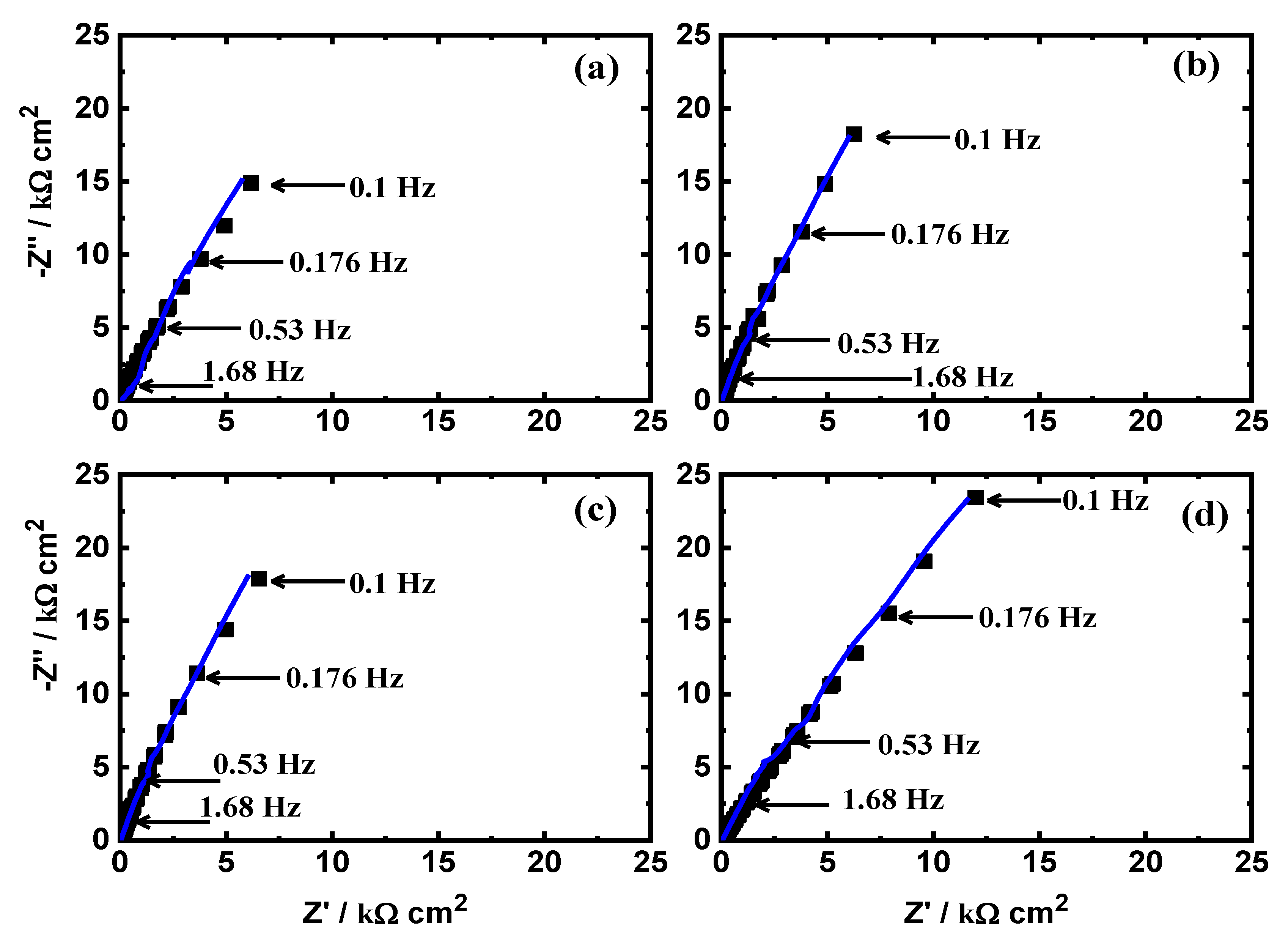 Metals 10 00903 g006 Metals 10 00903 g006