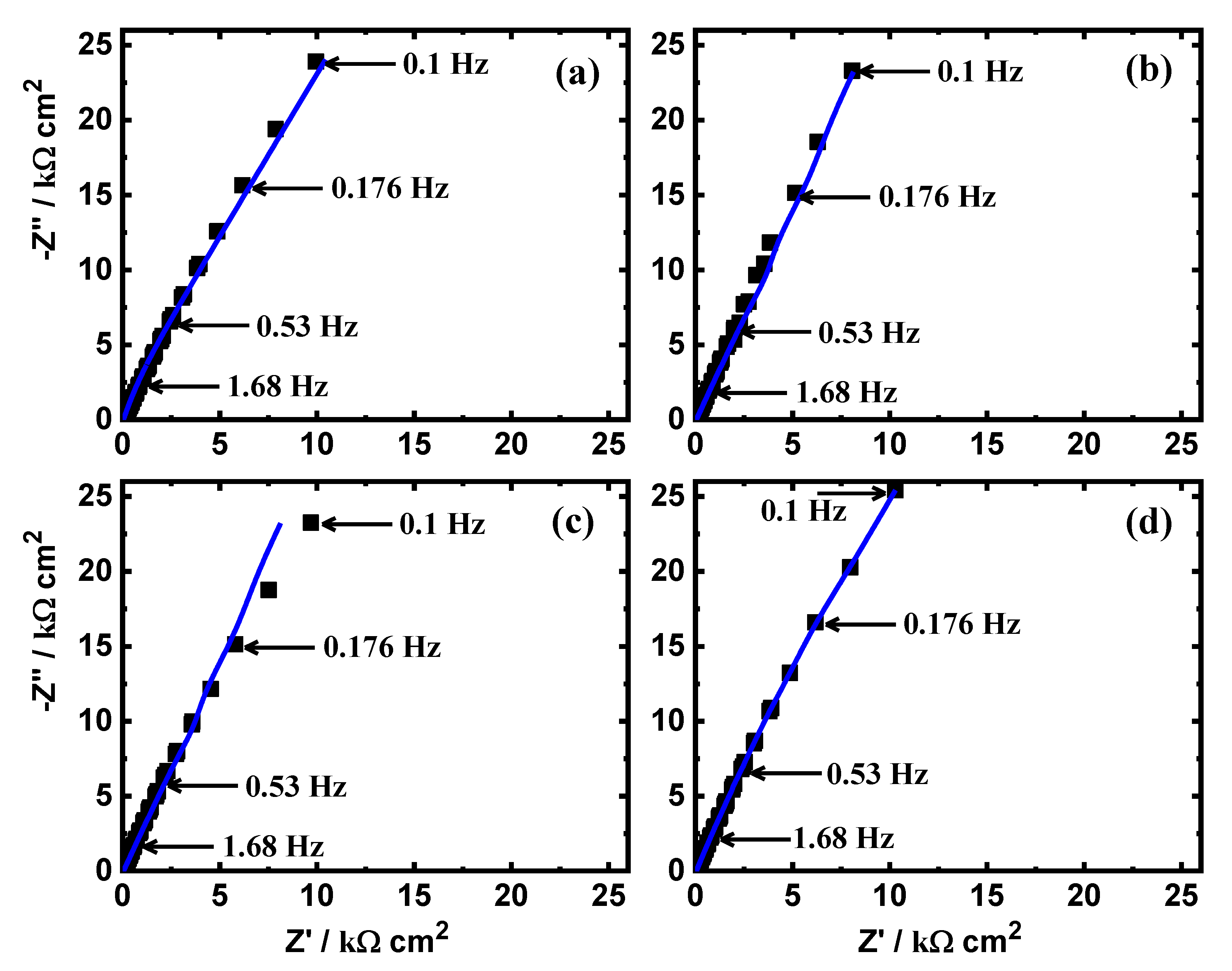 Metals 10 00903 g007 Metals 10 00903 g007