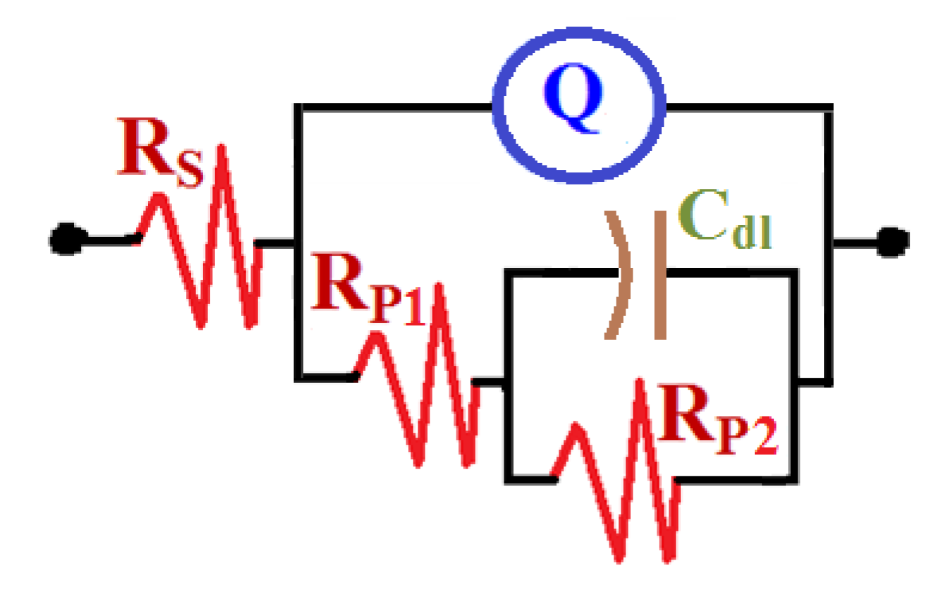 Metals 10 00903 g008 Metals 10 00903 g008