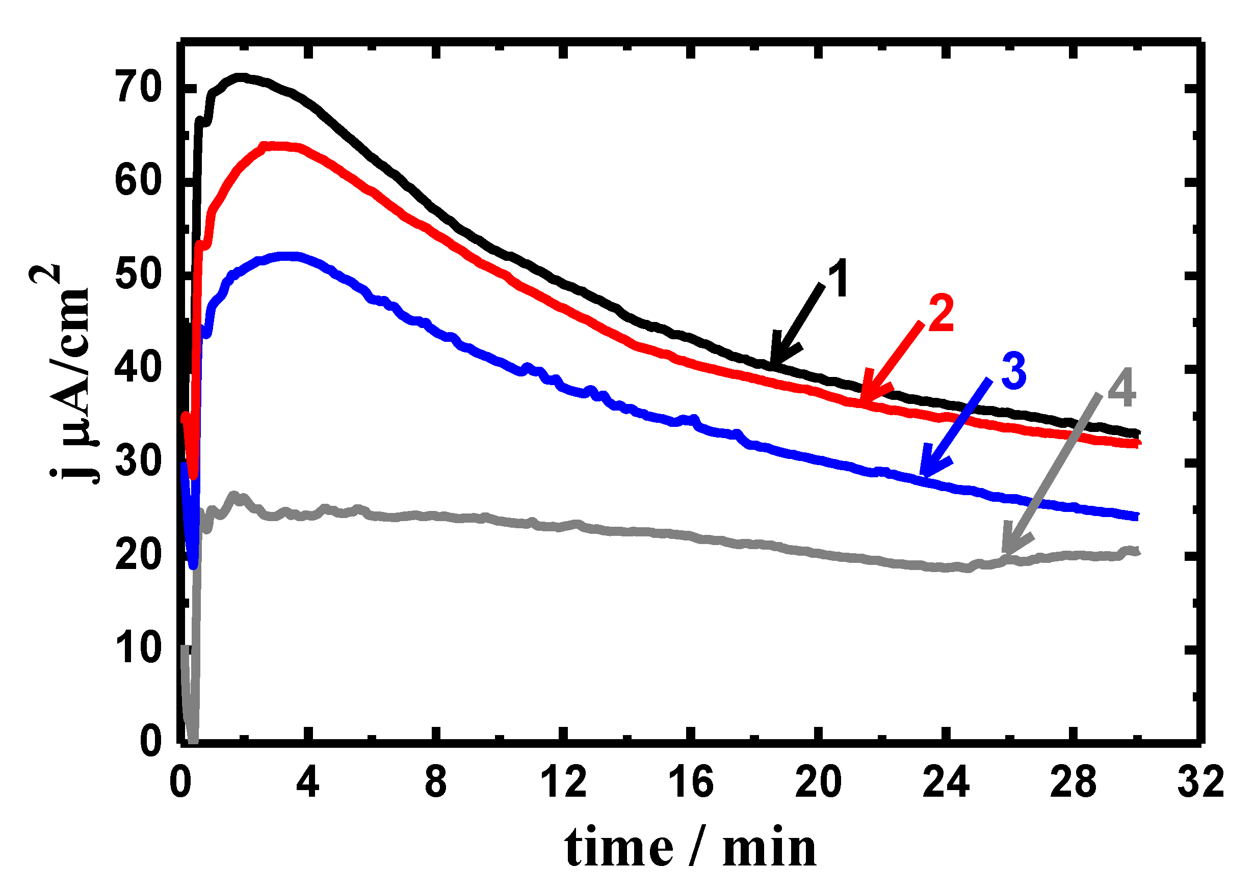 Metals 10 00903 g010 Metals 10 00903 g010
