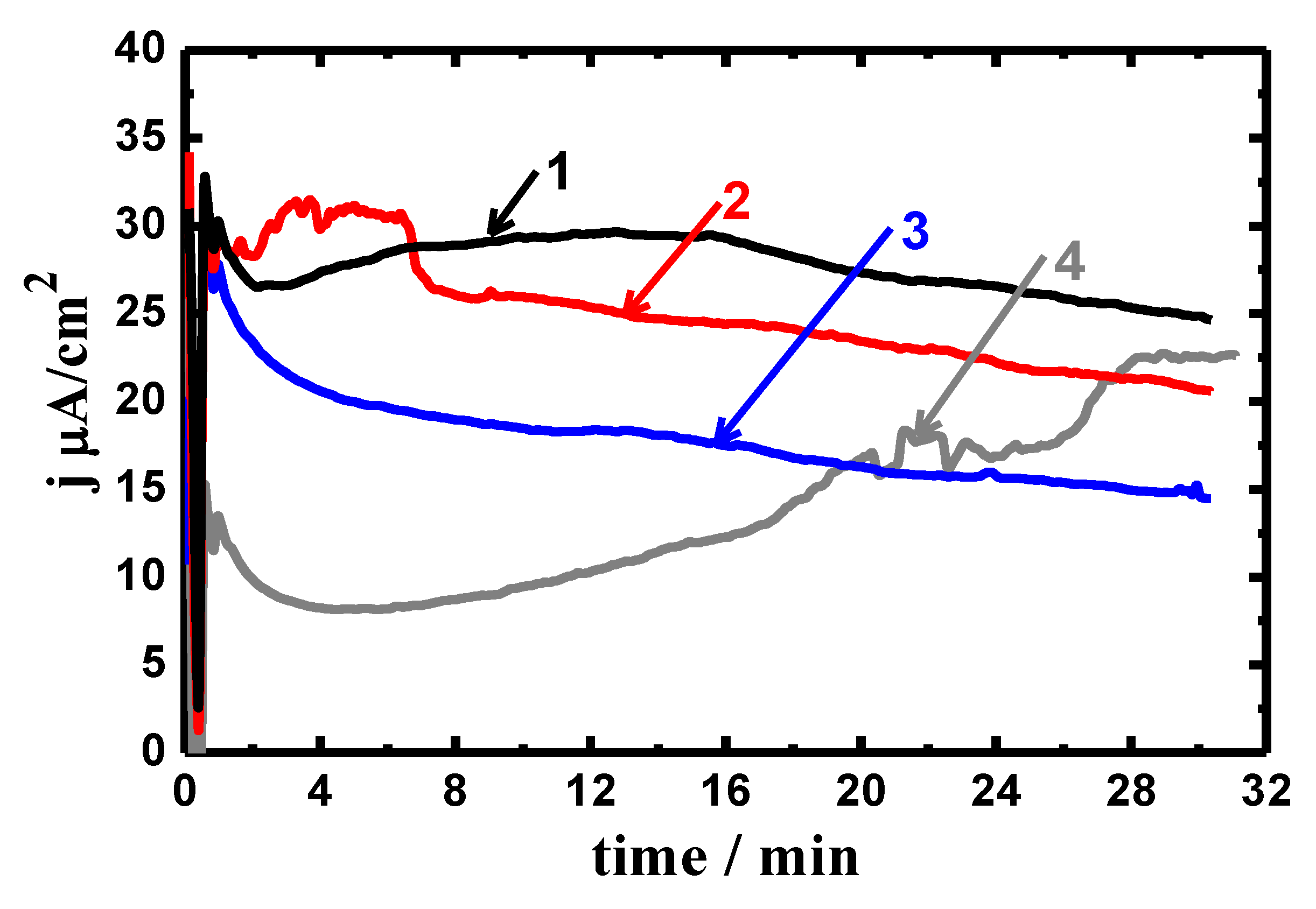 Metals 10 00903 g011 Metals 10 00903 g011