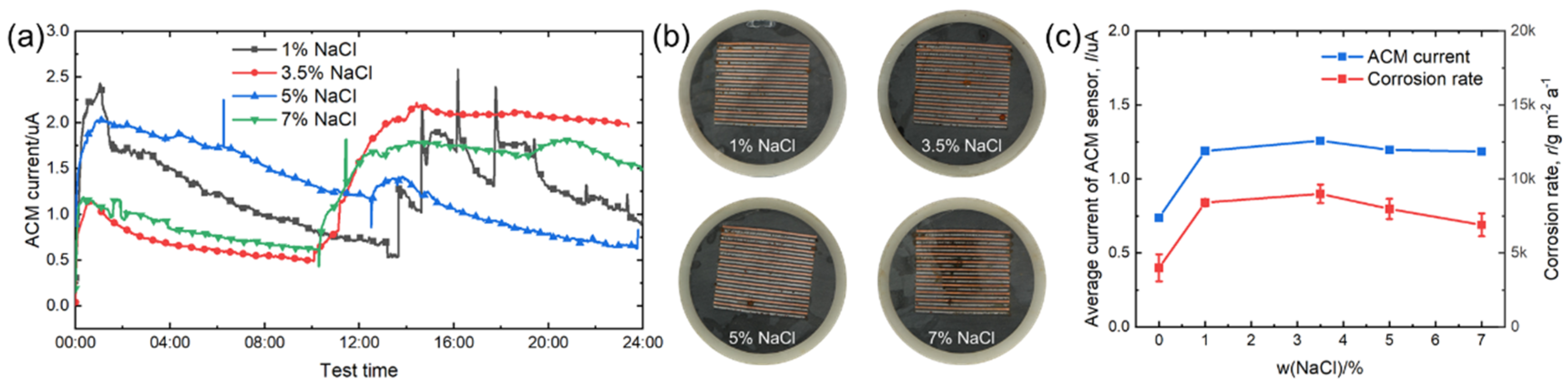 Metals 10 00905 g006