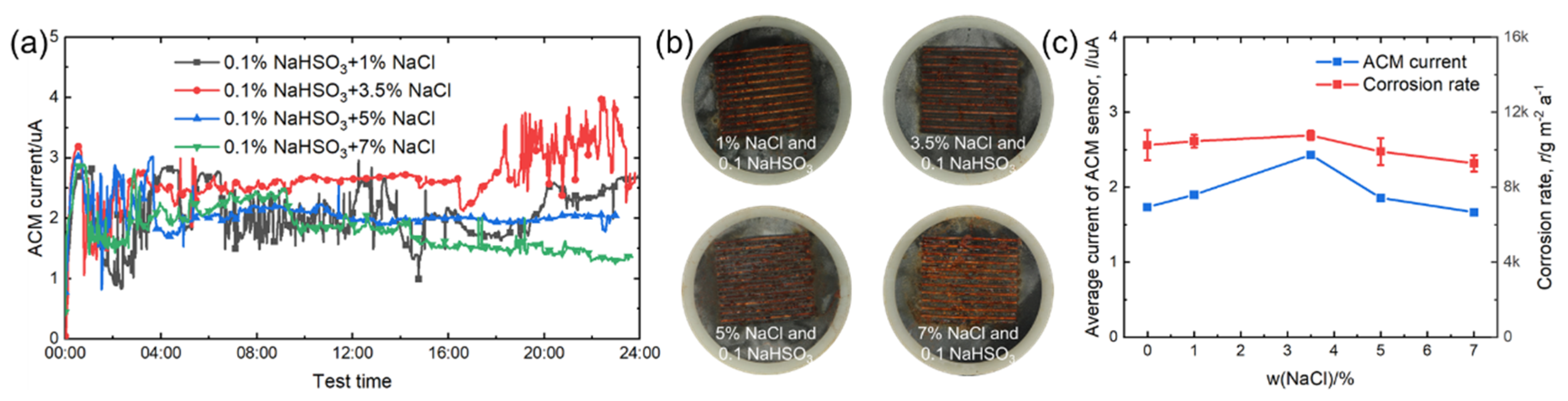 Metals 10 00905 g012