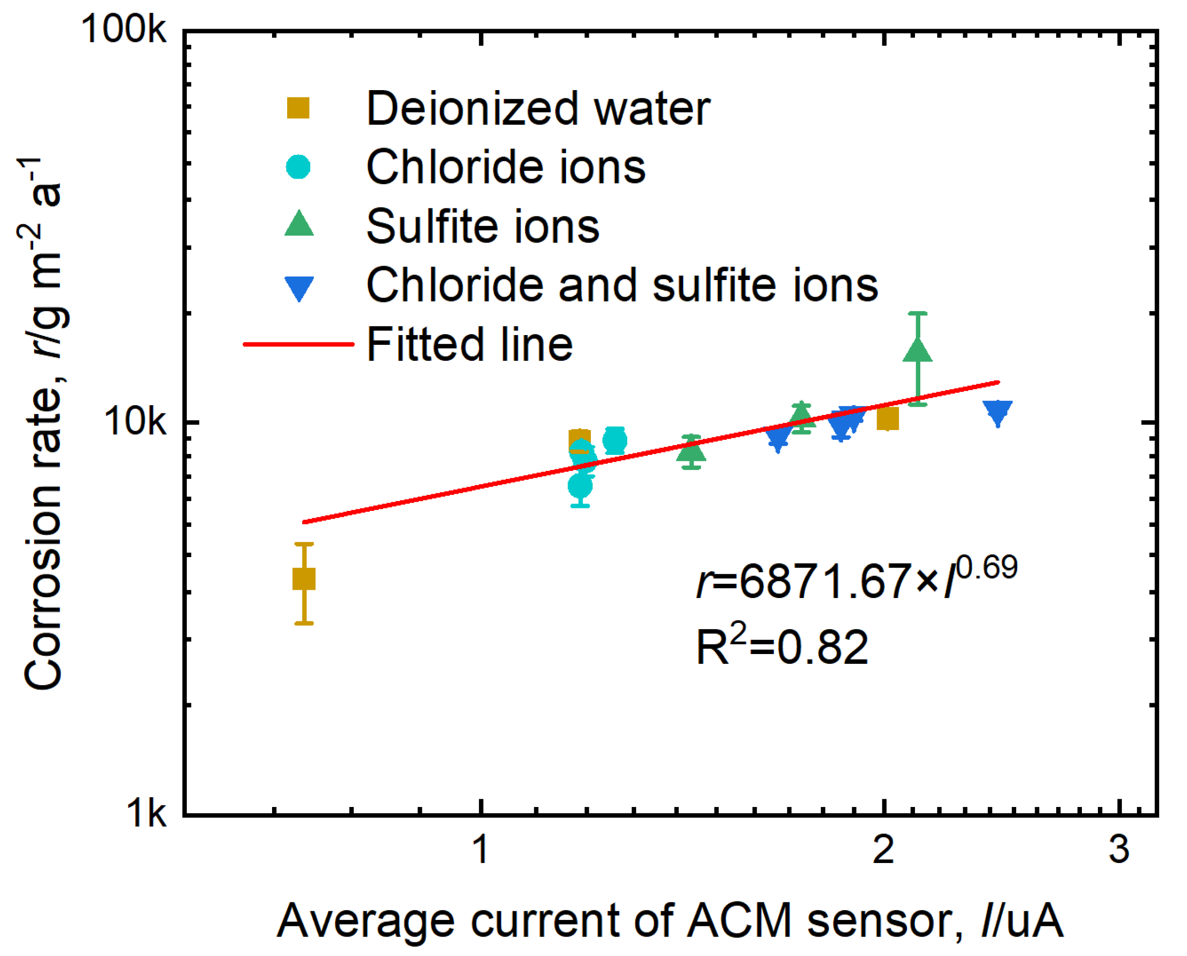 Metals 10 00905 g015