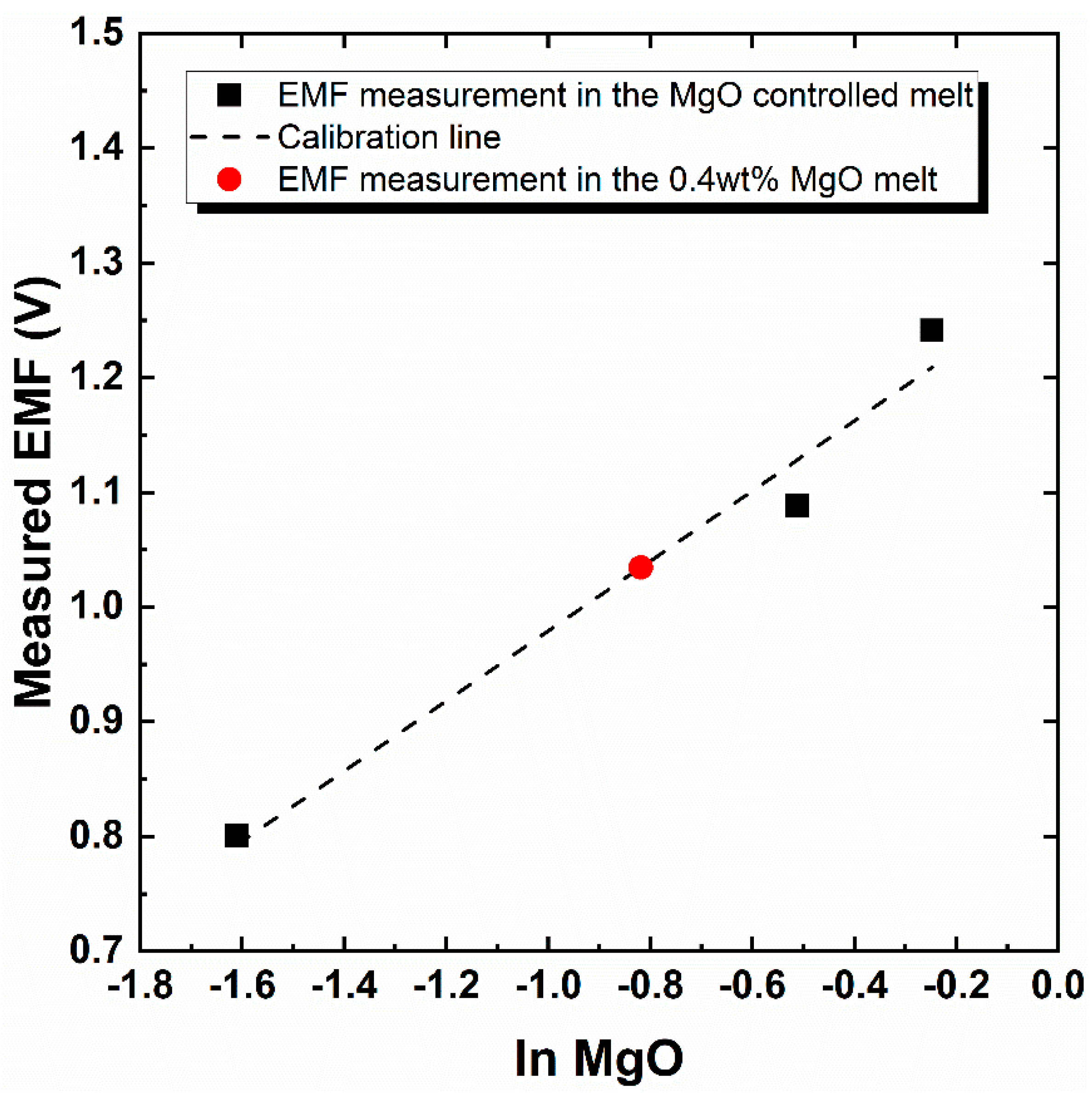 Metals 10 00906 g006 Metals 10 00906 g006