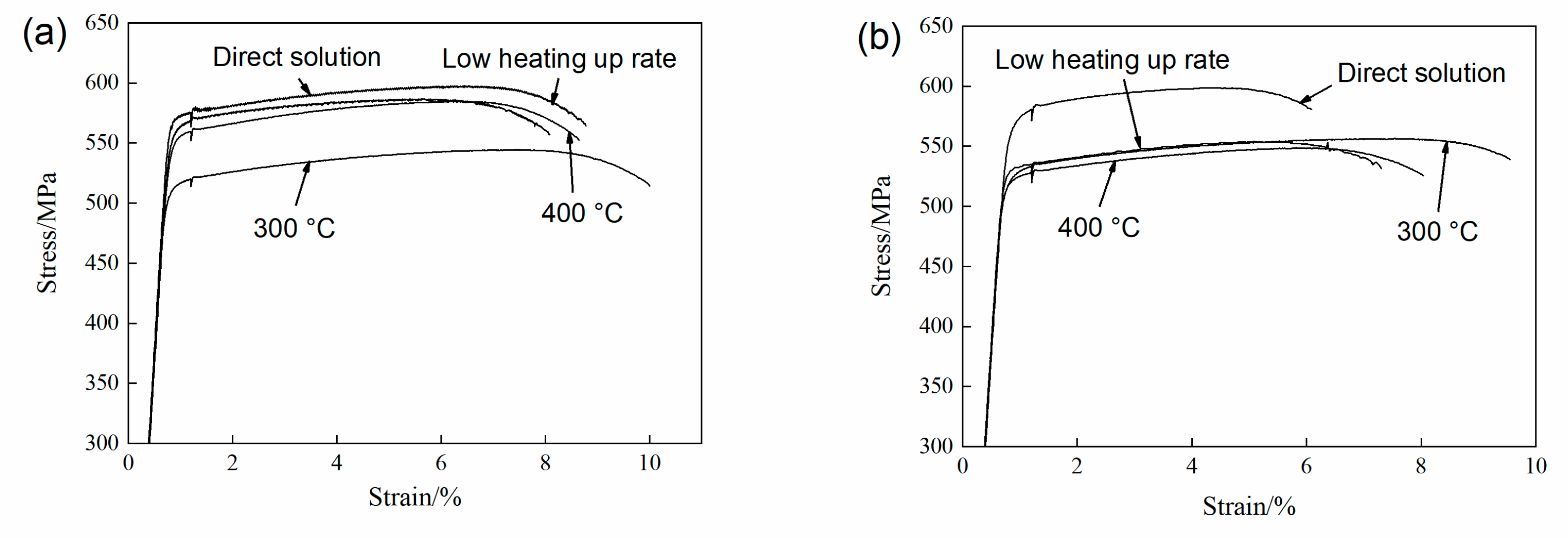 Metals 10 00910 g008