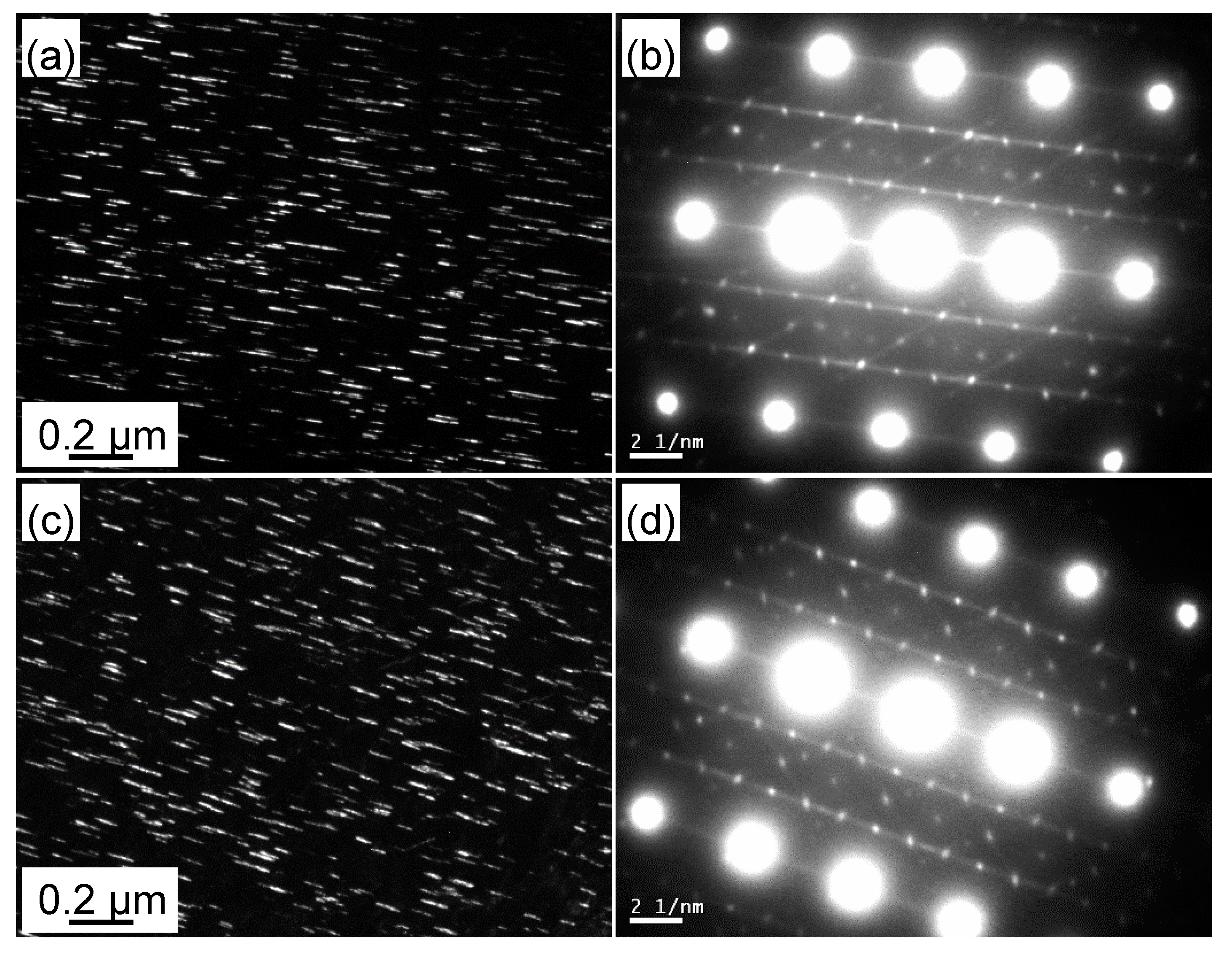 Metals 10 00910 g010