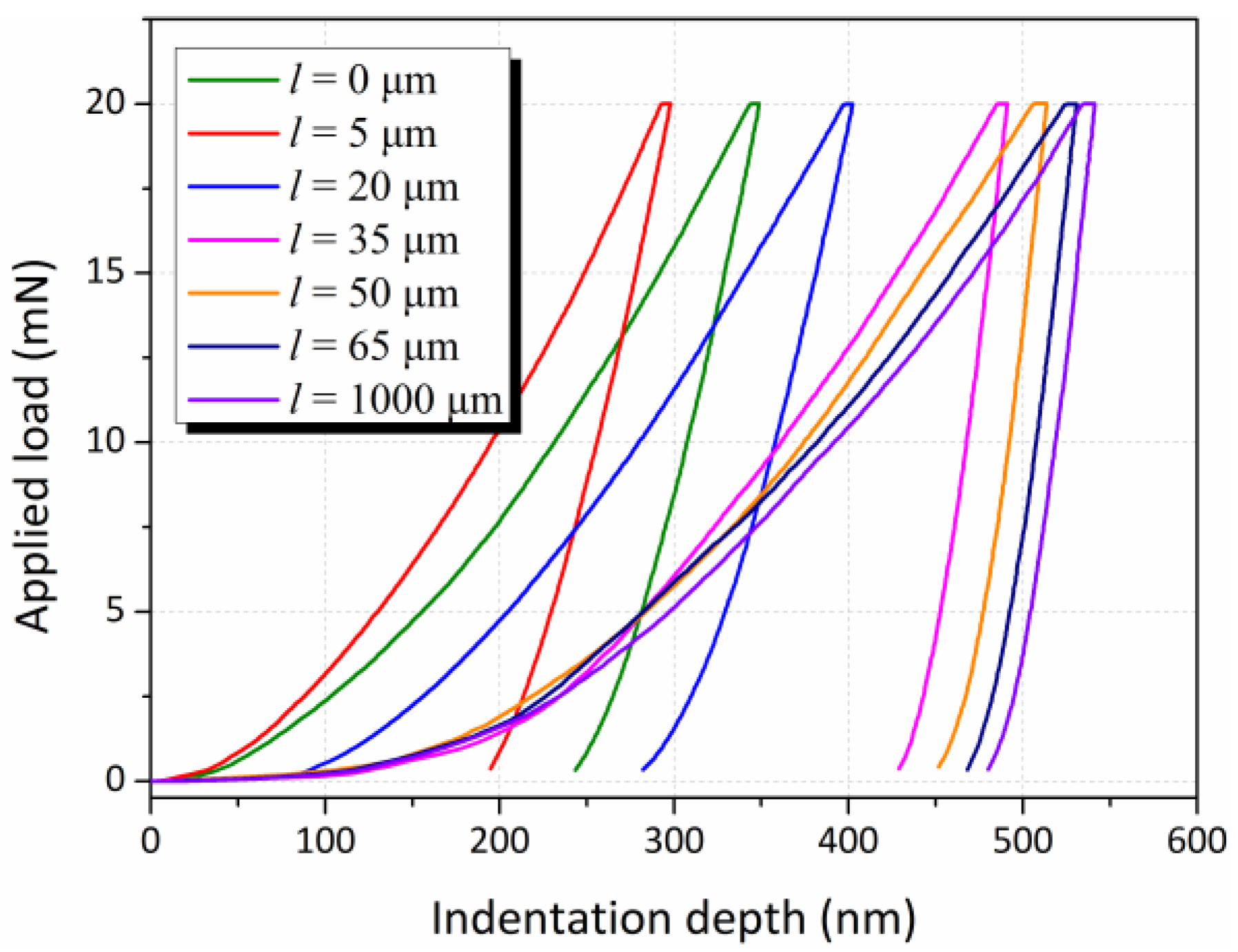 Metals 10 00911 g007 Metals 10 00911 g007