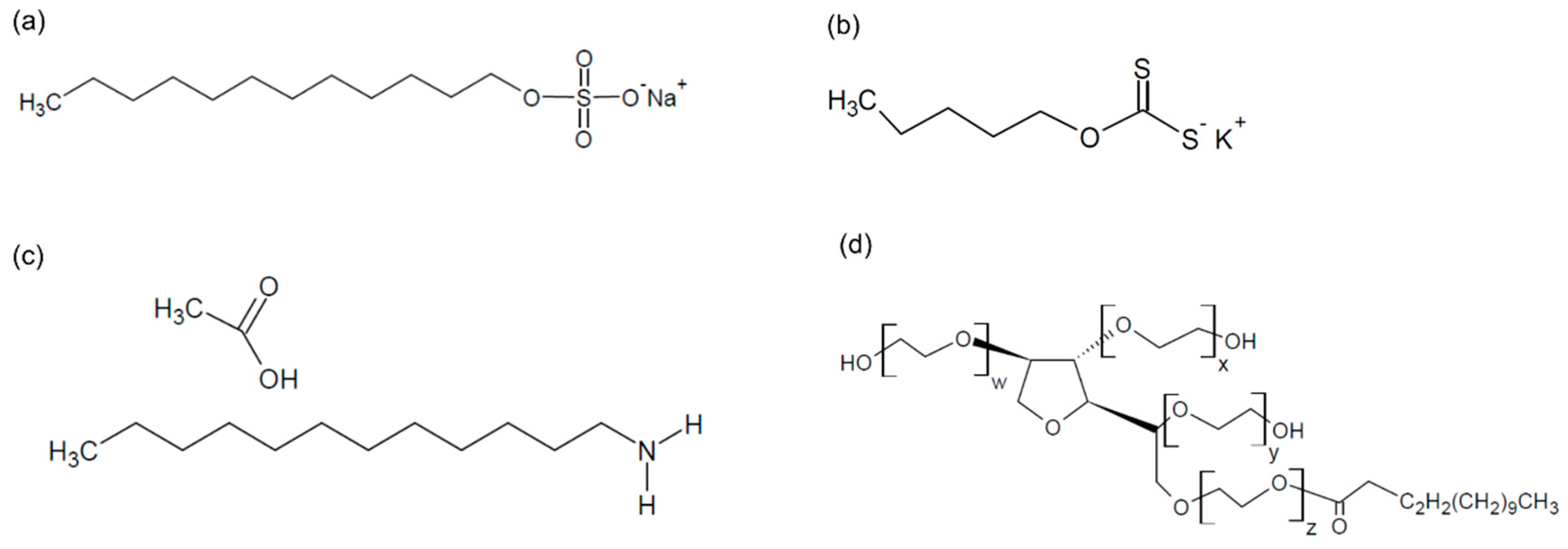 Metals 10 00912 g001 550