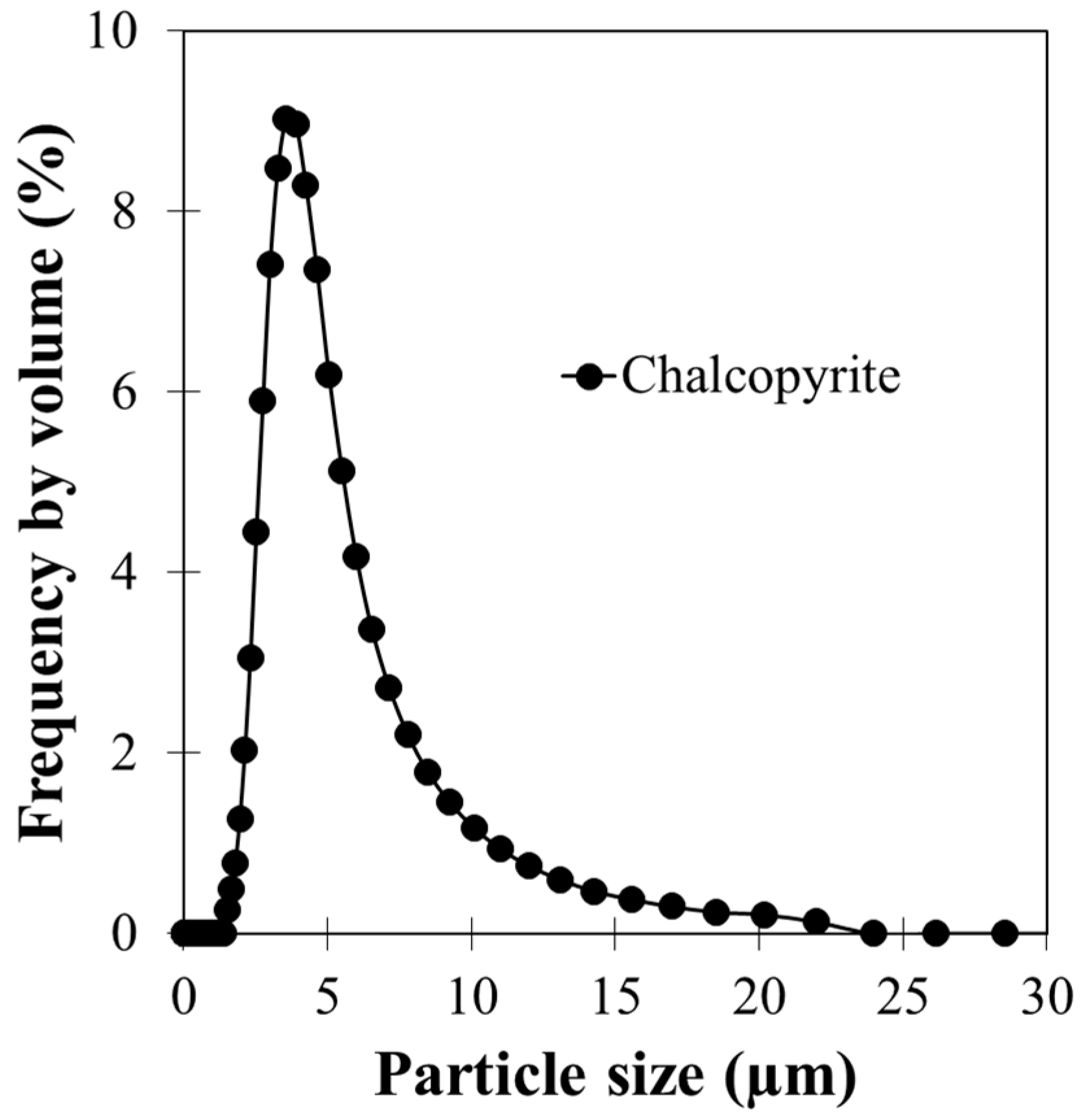 Metals 10 00912 g003 550