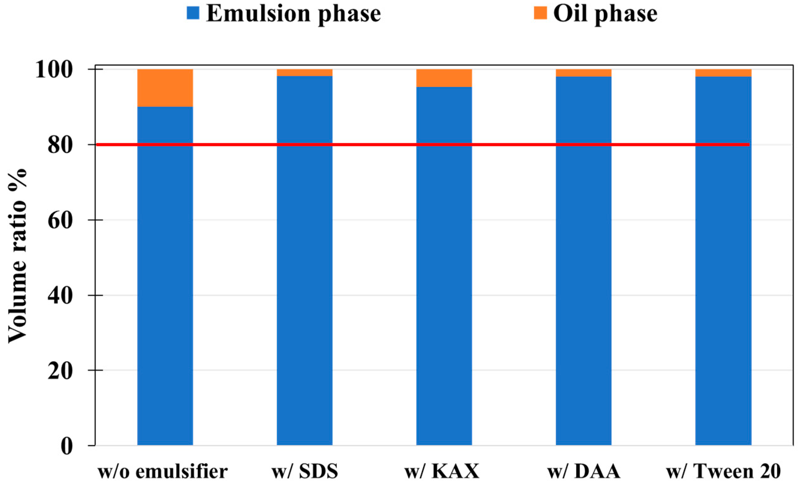 Metals 10 00912 g005 550