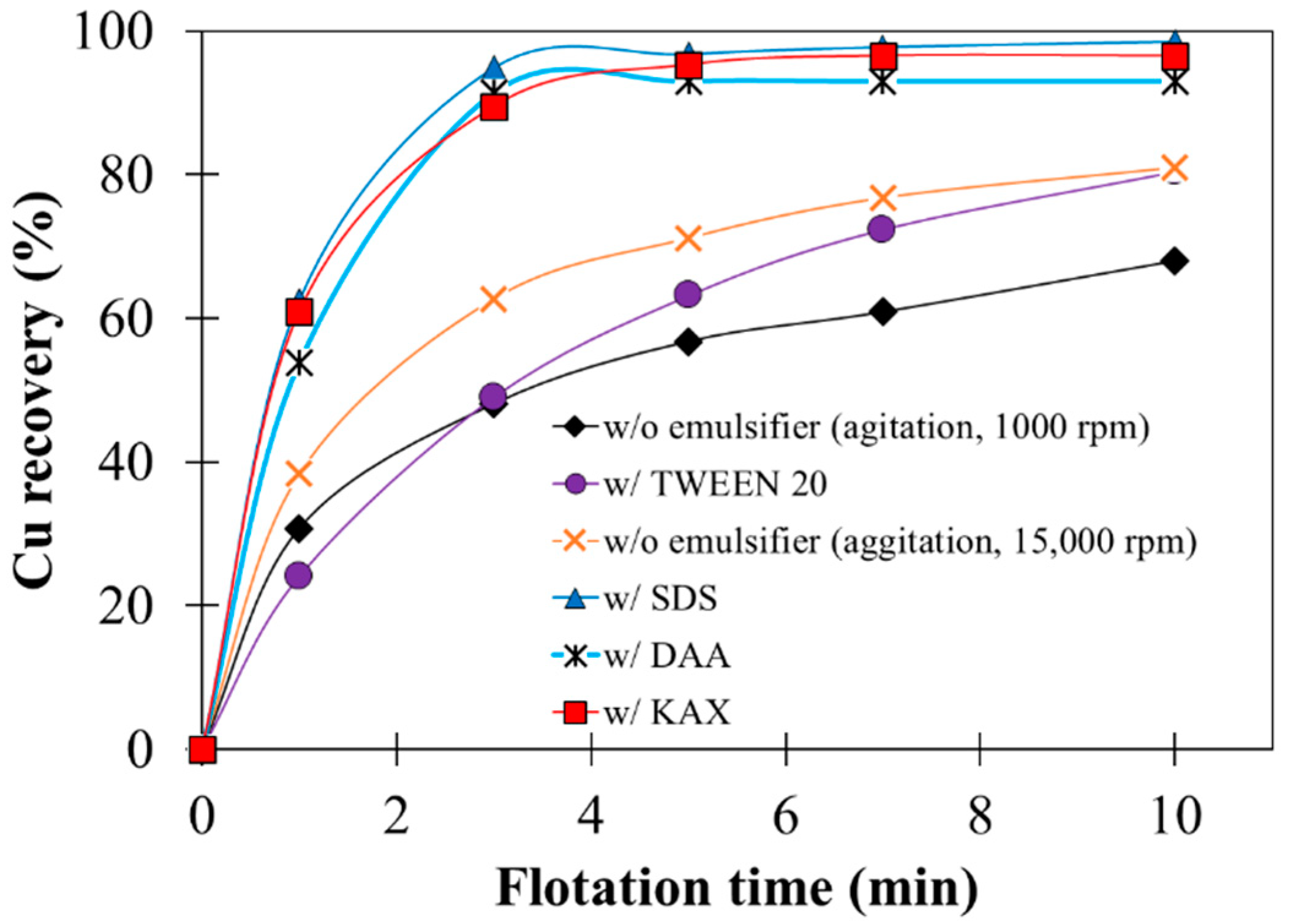 Metals 10 00912 g007 550