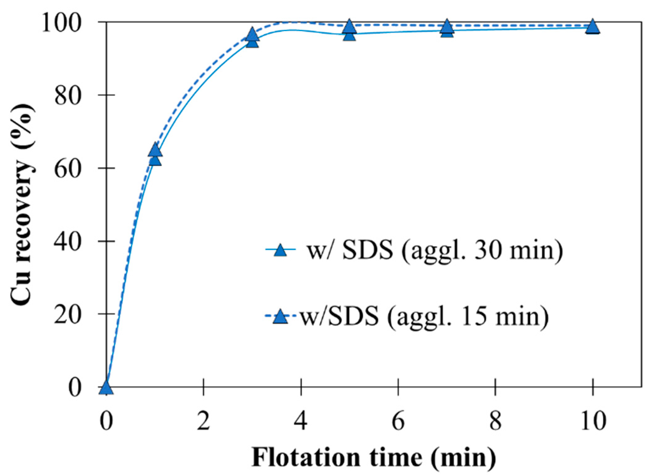 Metals 10 00912 g008 550
