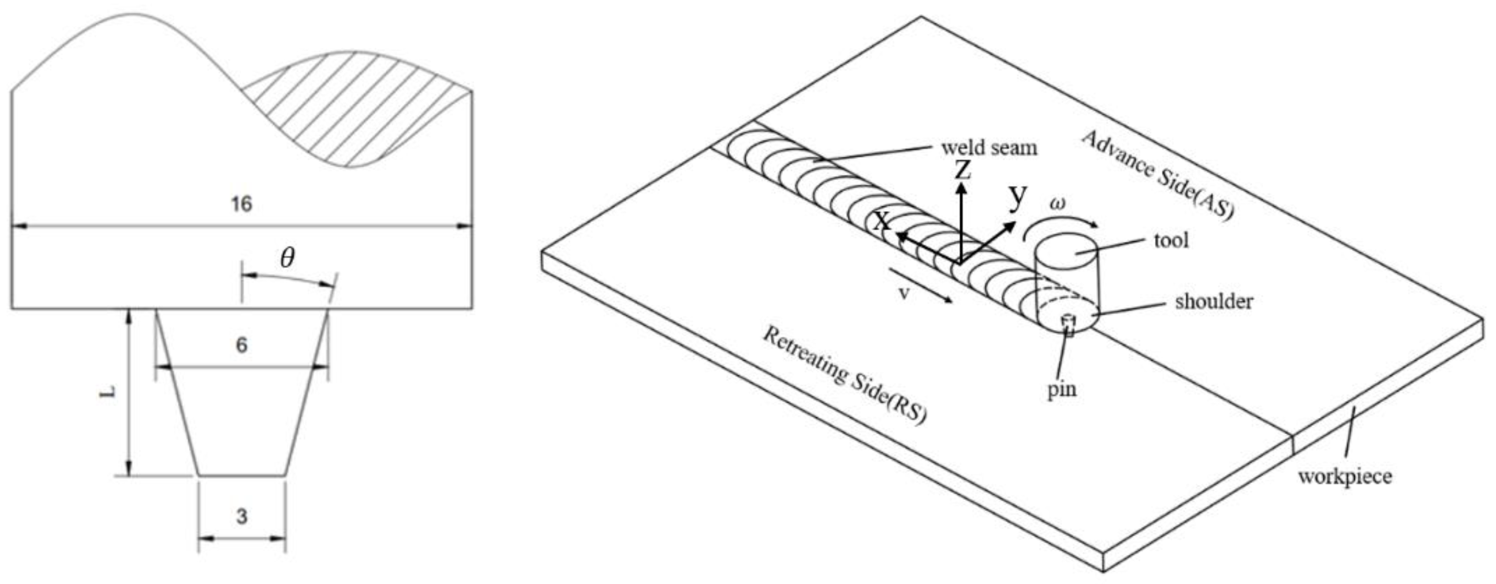 Metals 10 00913 g001