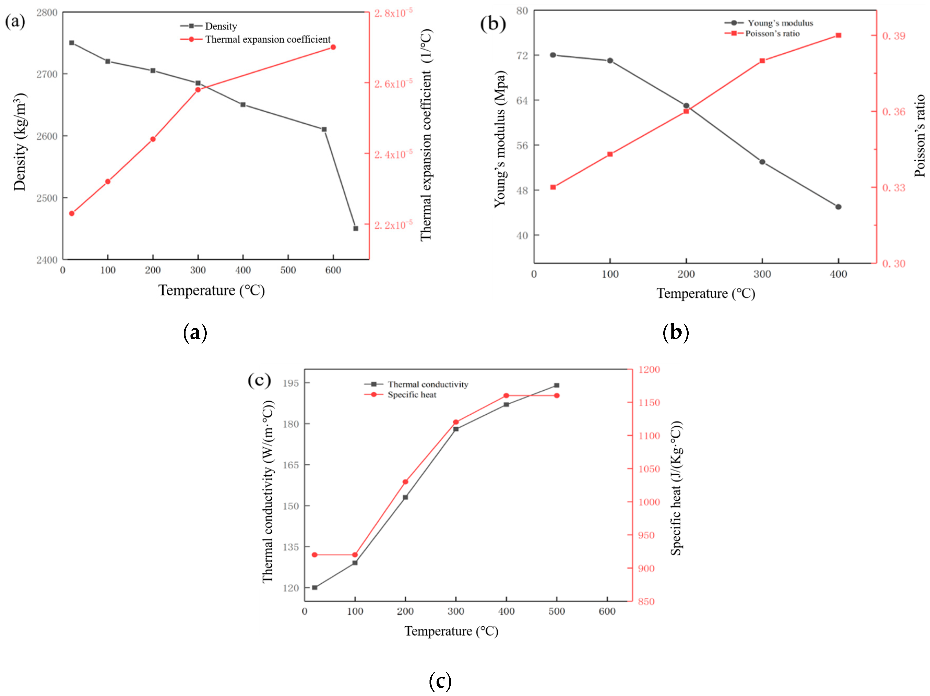 Metals 10 00913 g002