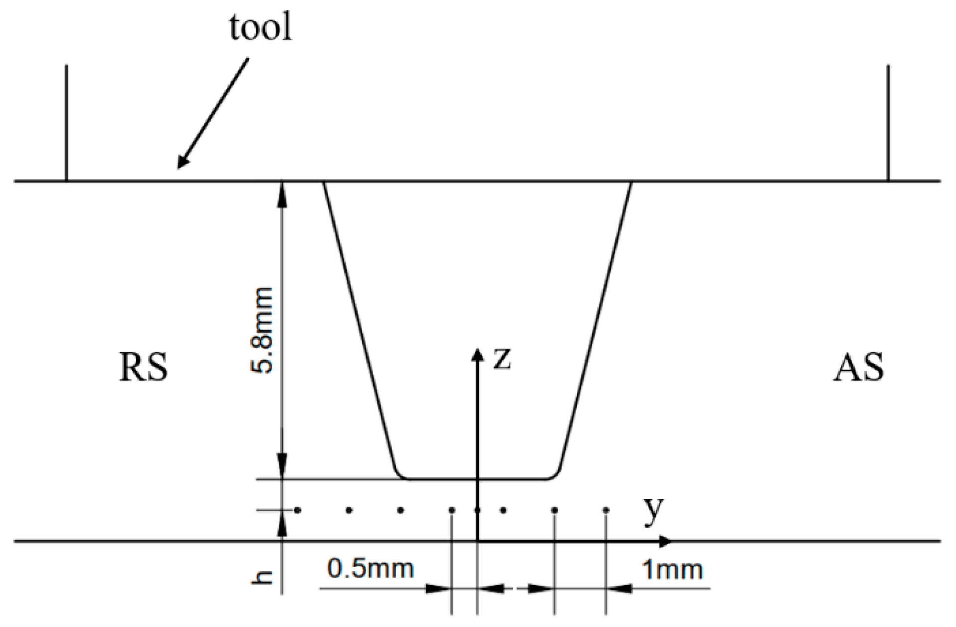 Metals 10 00913 g007