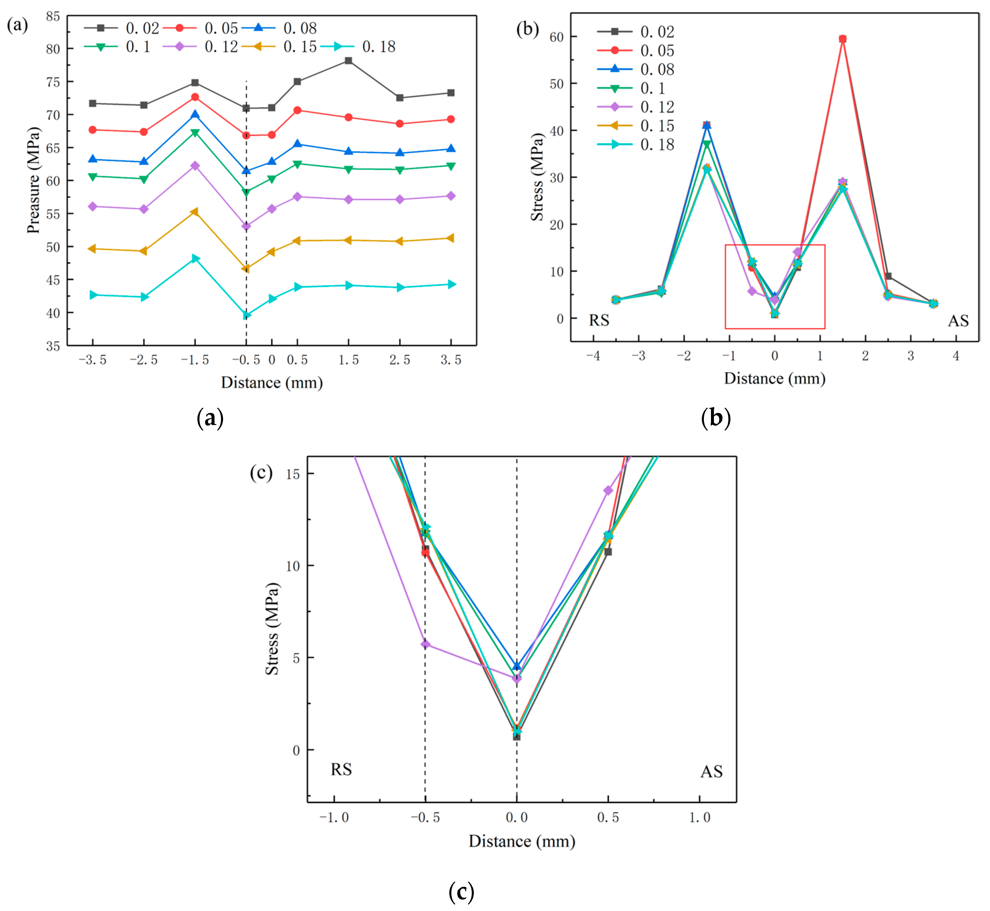 Metals 10 00913 g008