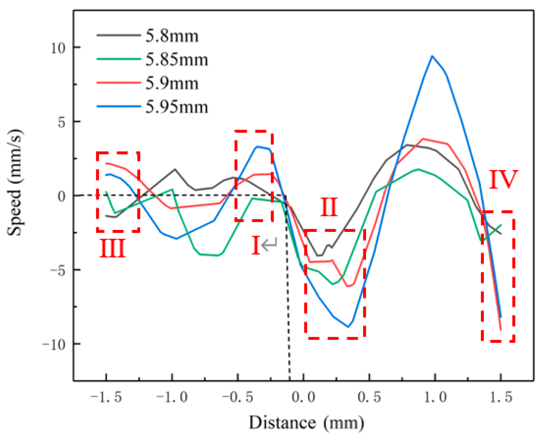 Metals 10 00913 g010