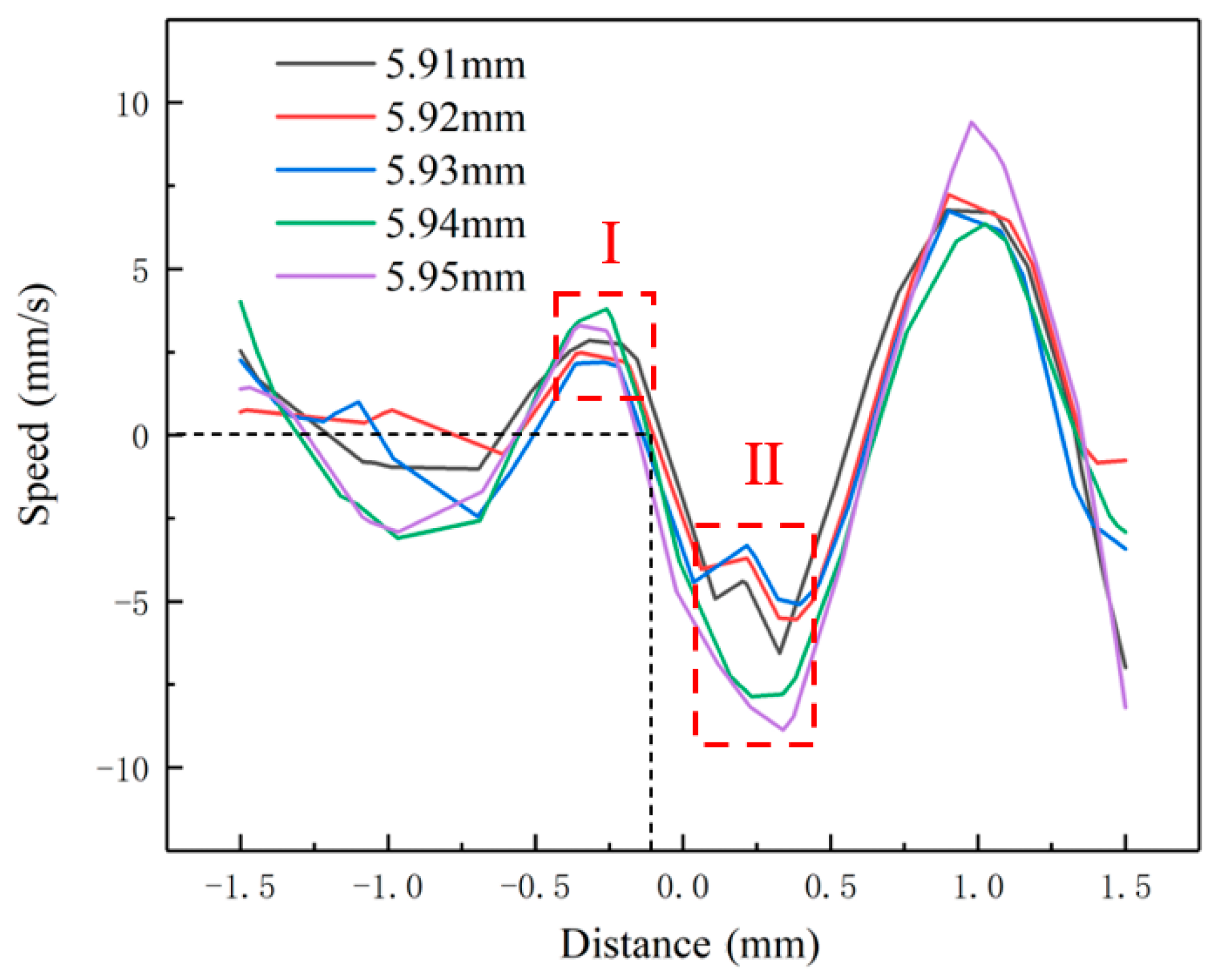 Metals 10 00913 g012