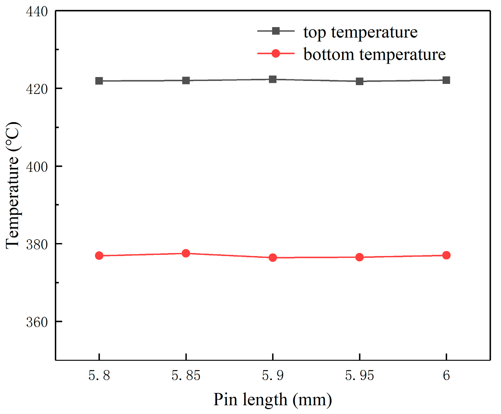 Metals 10 00913 g013