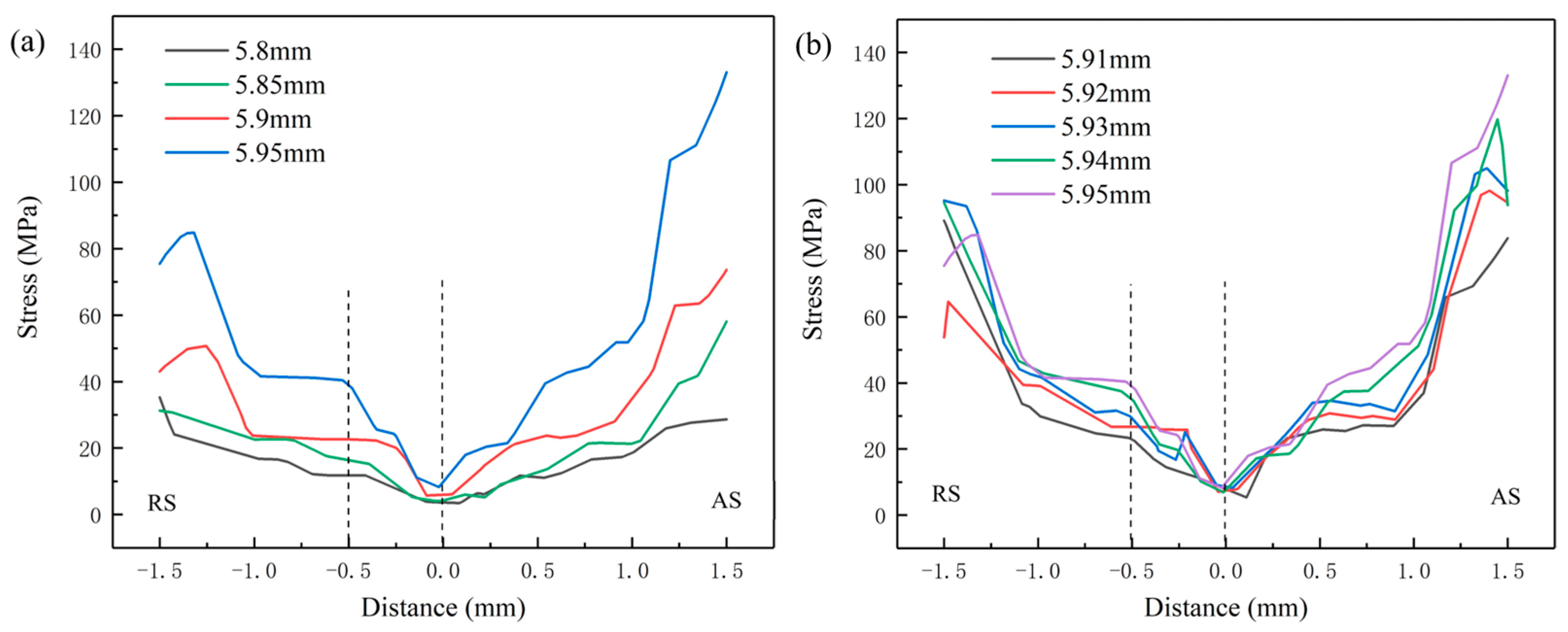 Metals 10 00913 g017