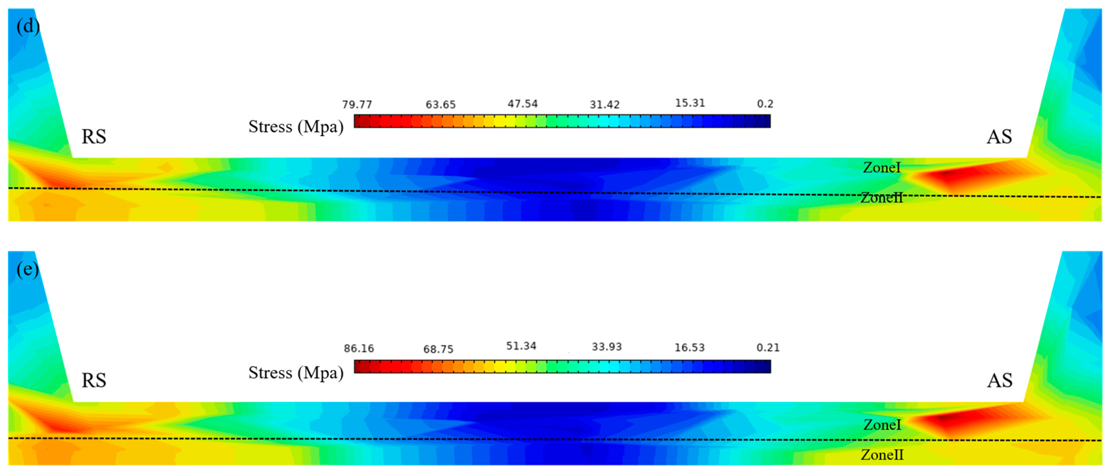 Metals 10 00913 g020b