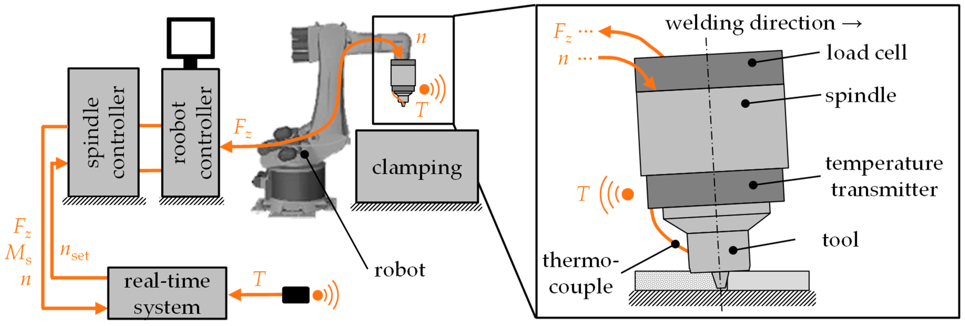 Metals 10 00914 g003