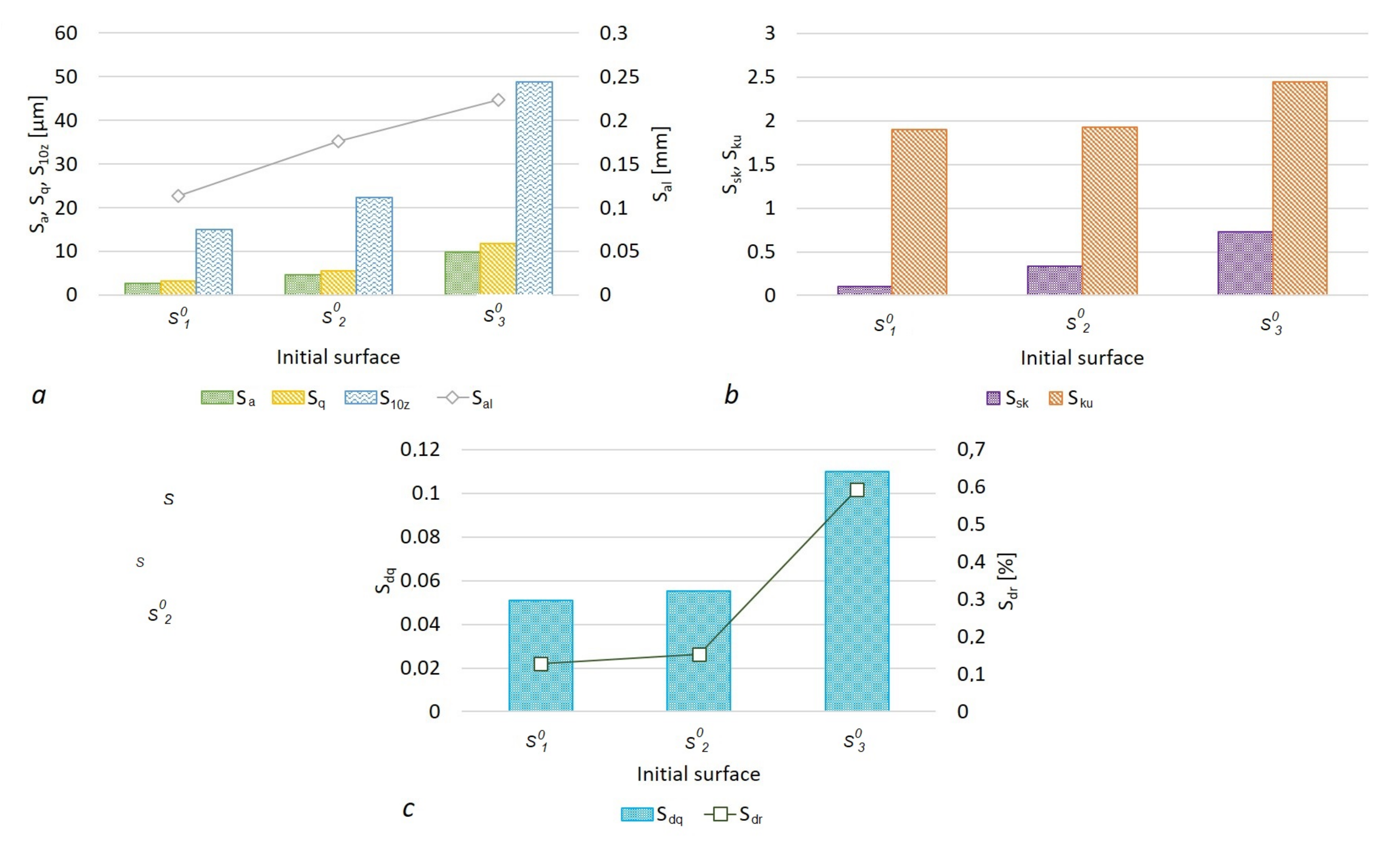 Metals 10 00915 g003
