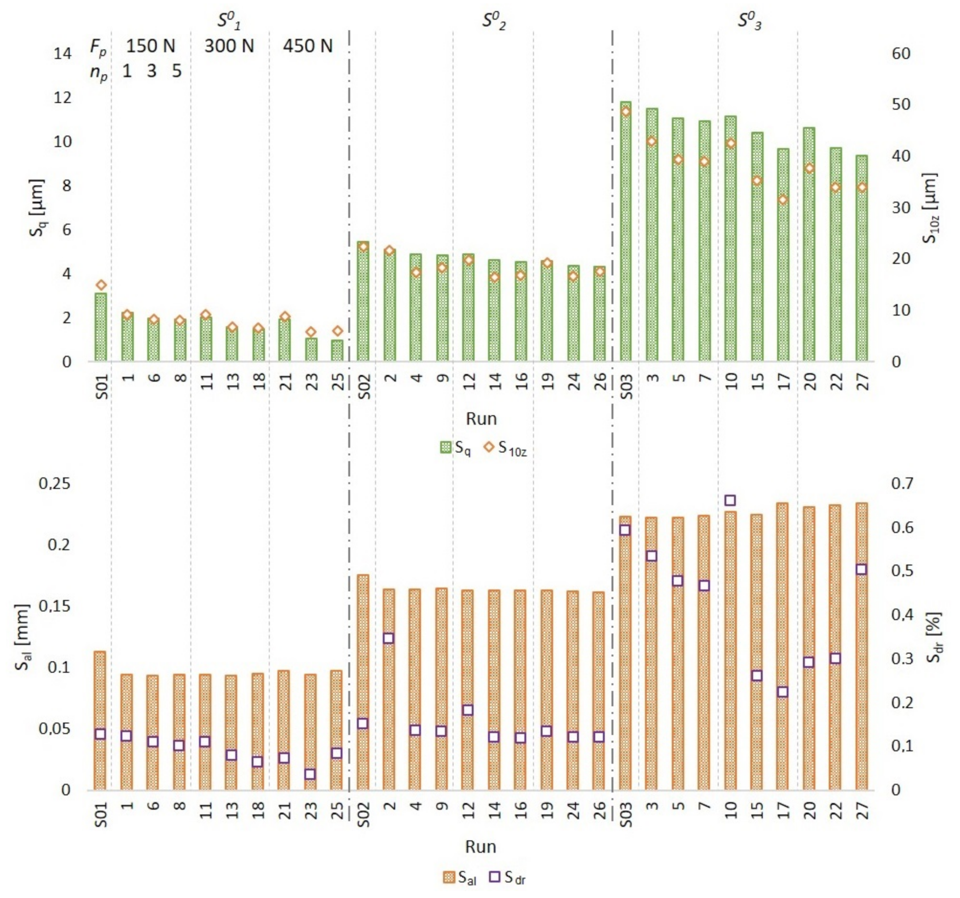 Metals 10 00915 g004