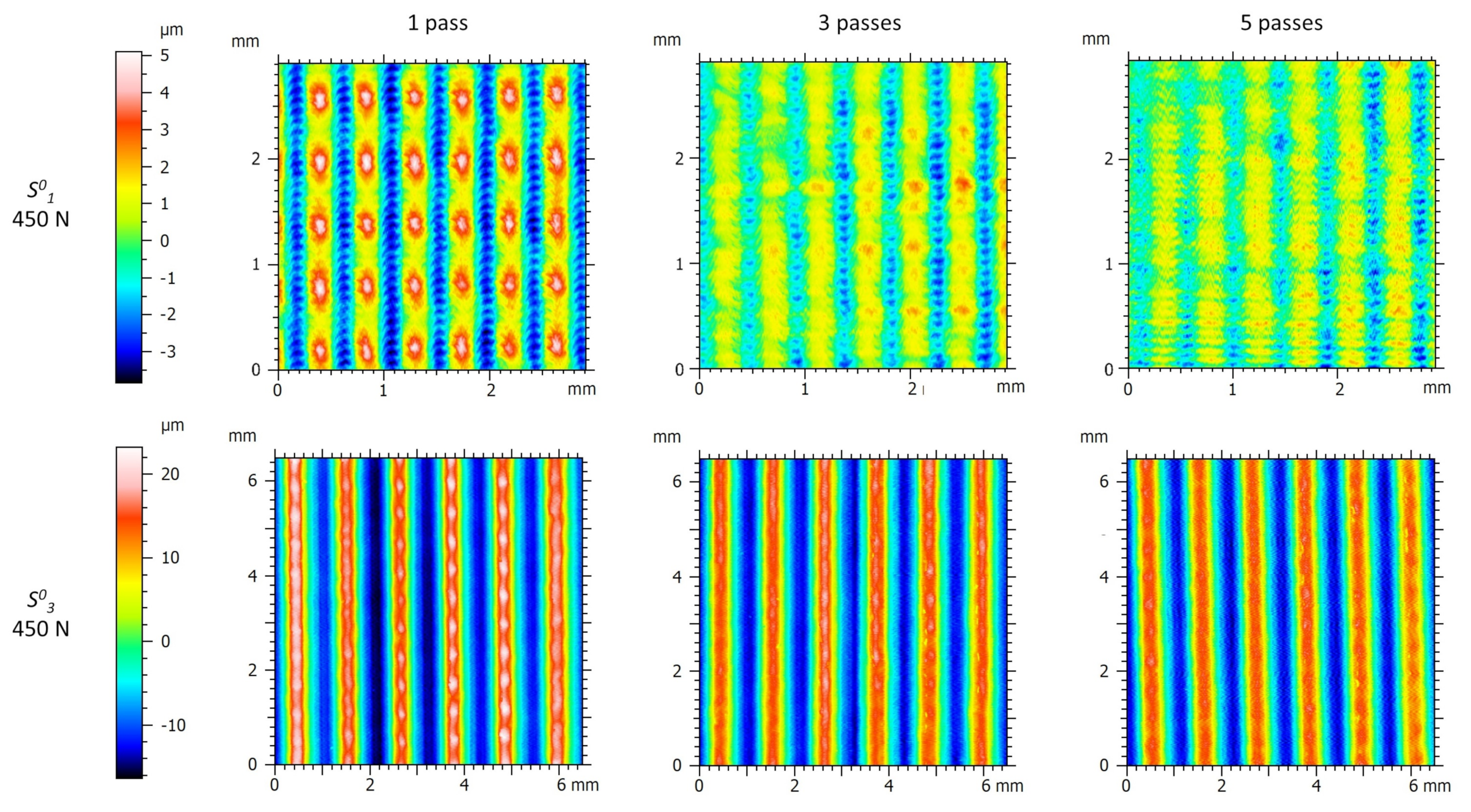 Metals 10 00915 g005