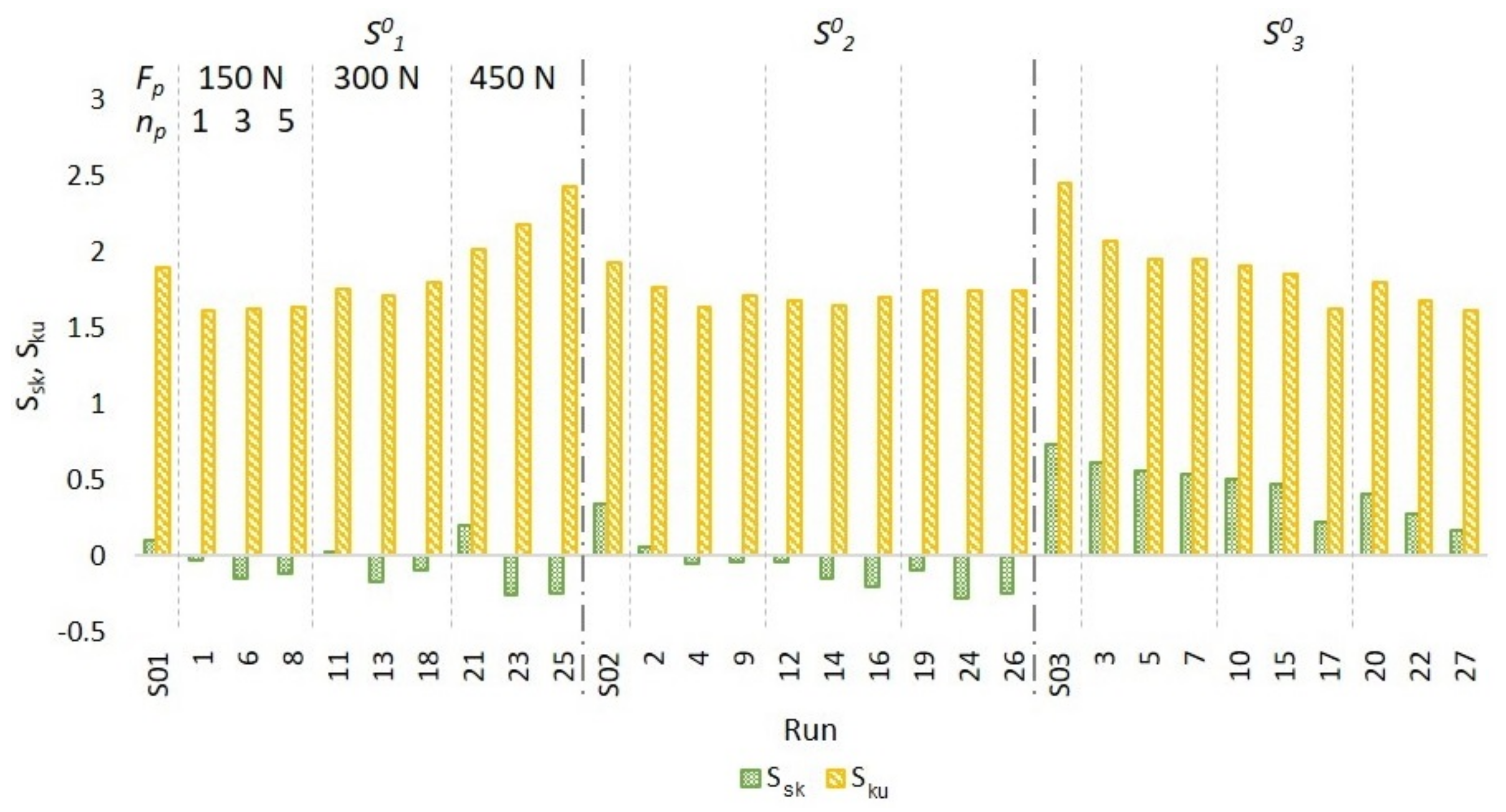 Metals 10 00915 g007