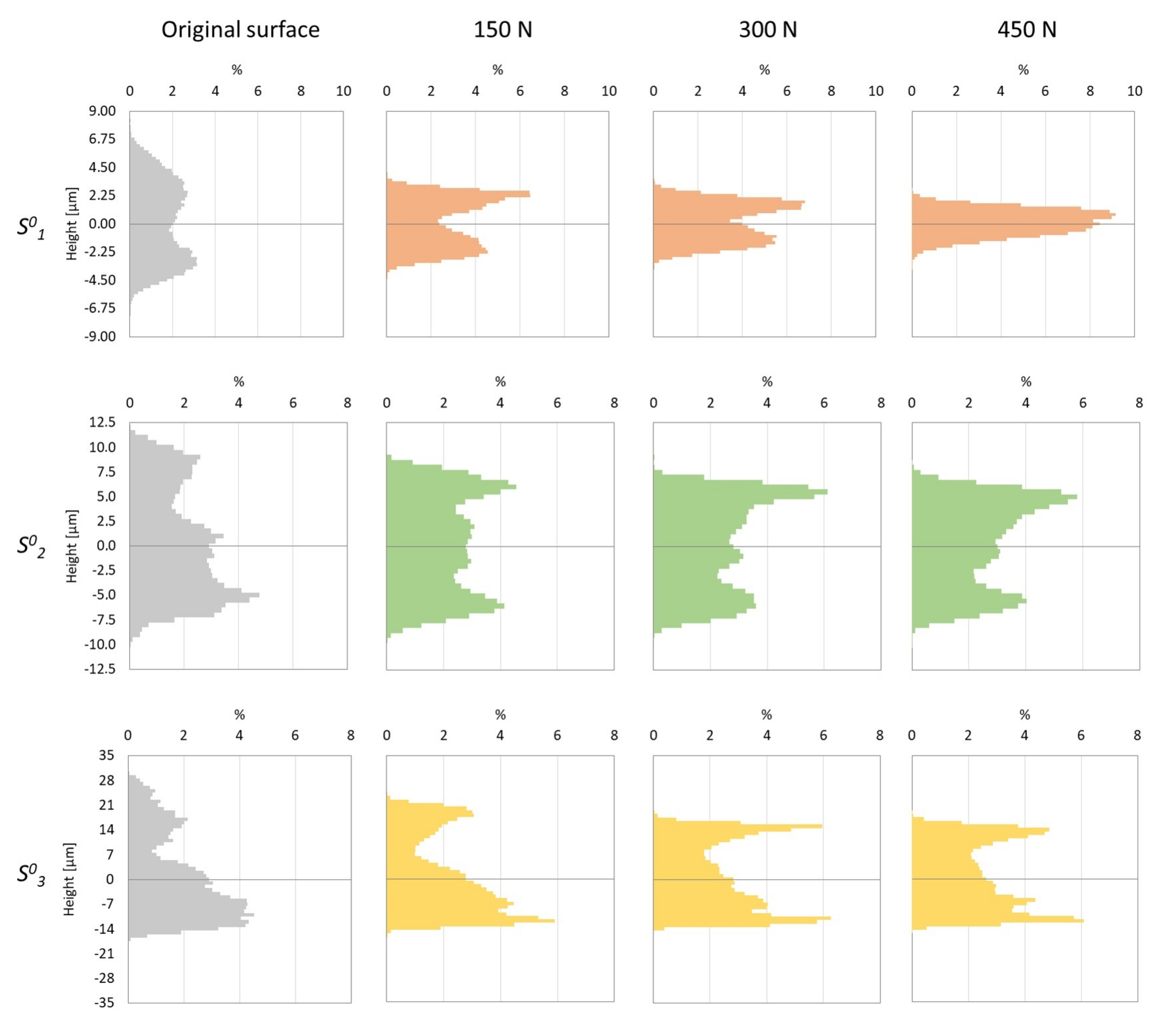 Metals 10 00915 g008