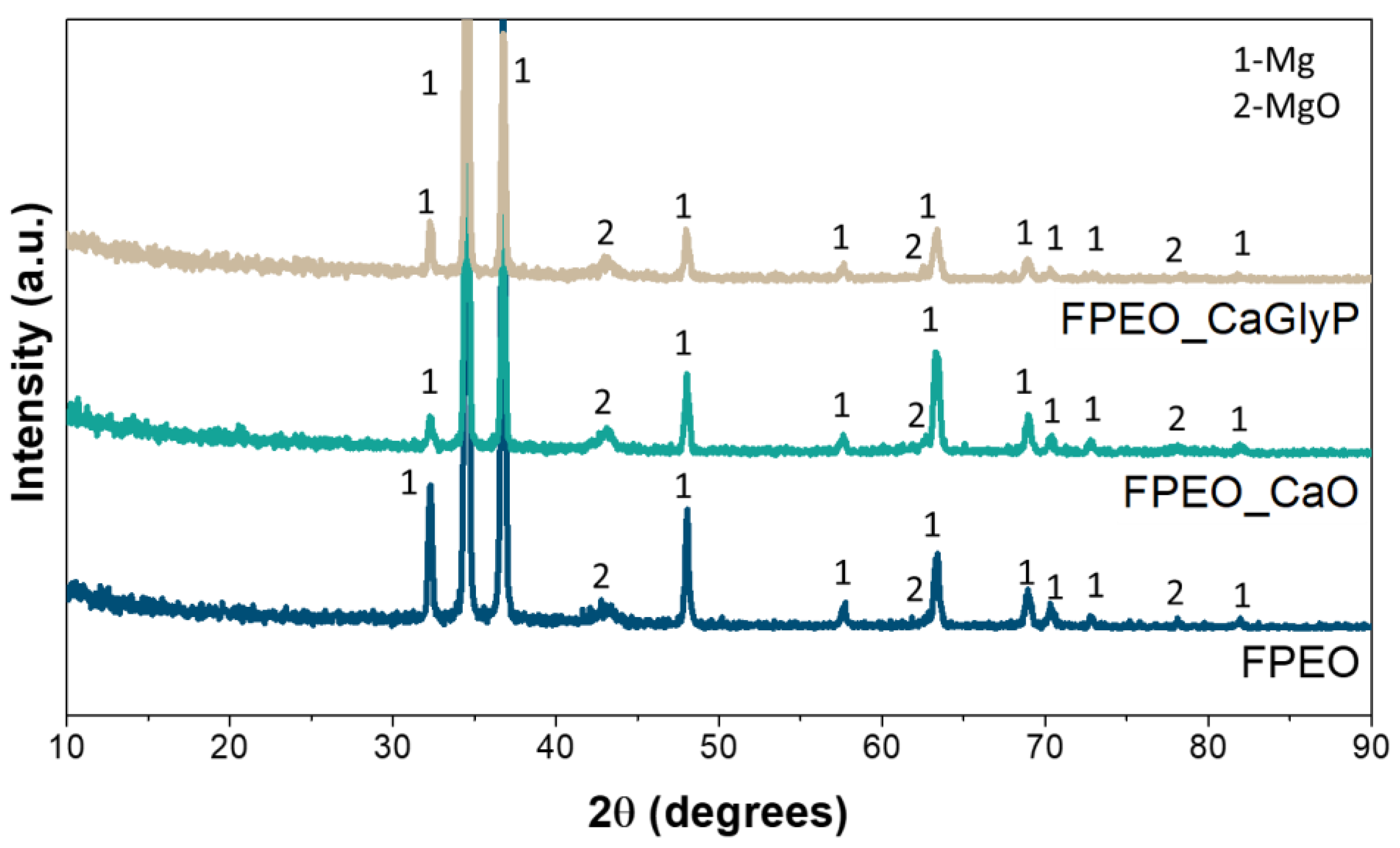 Metals 10 00916 g004 Metals 10 00916 g004