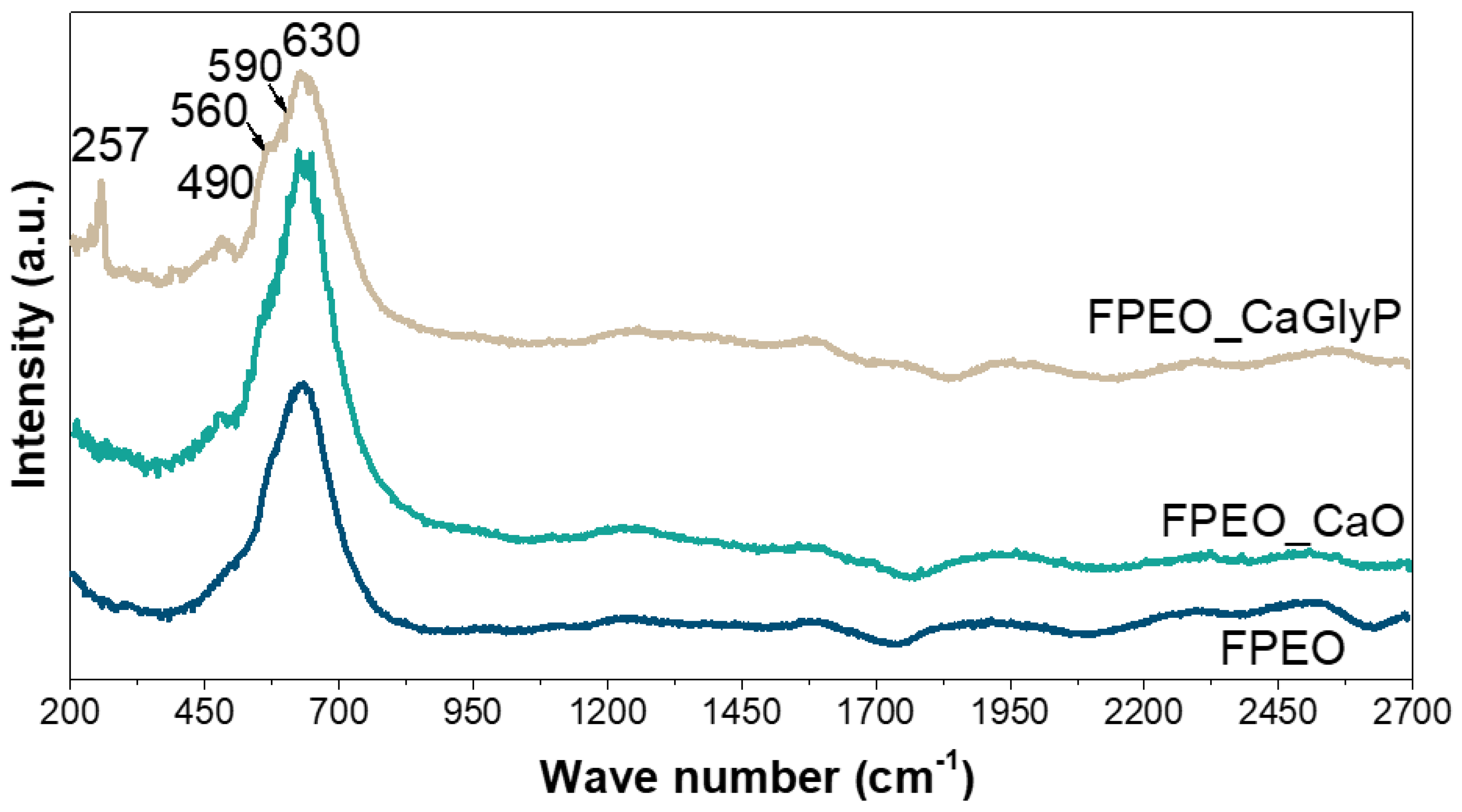 Metals 10 00916 g005 Metals 10 00916 g005