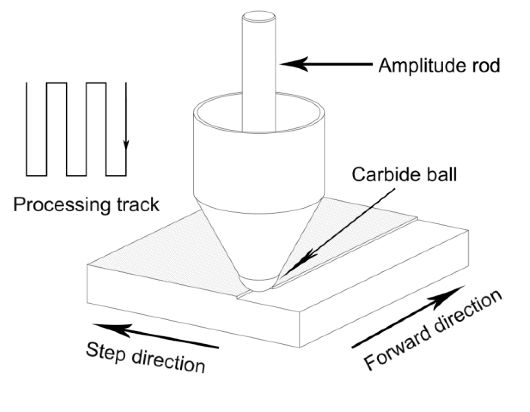 Metals 10 00917 g001