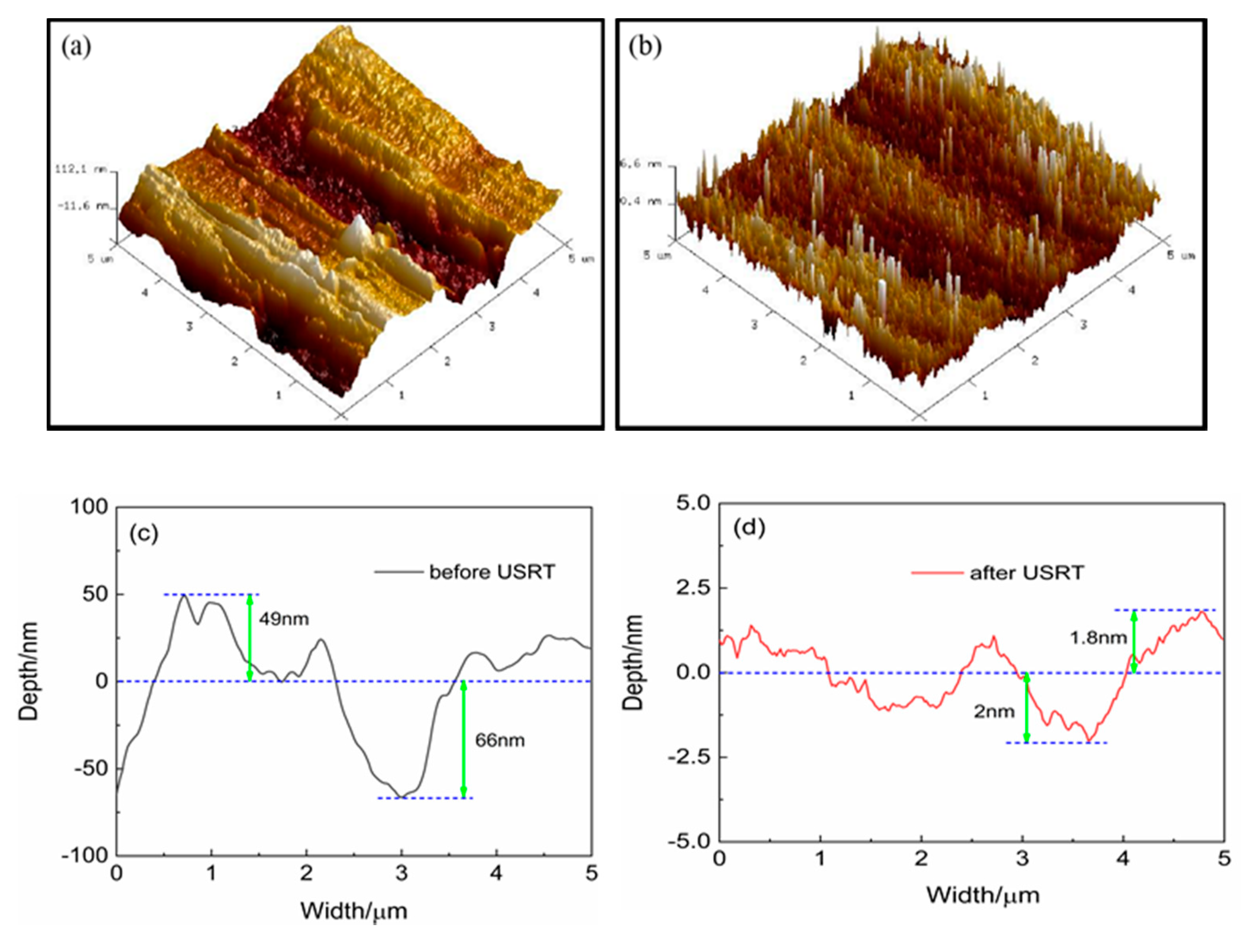 Metals 10 00917 g002