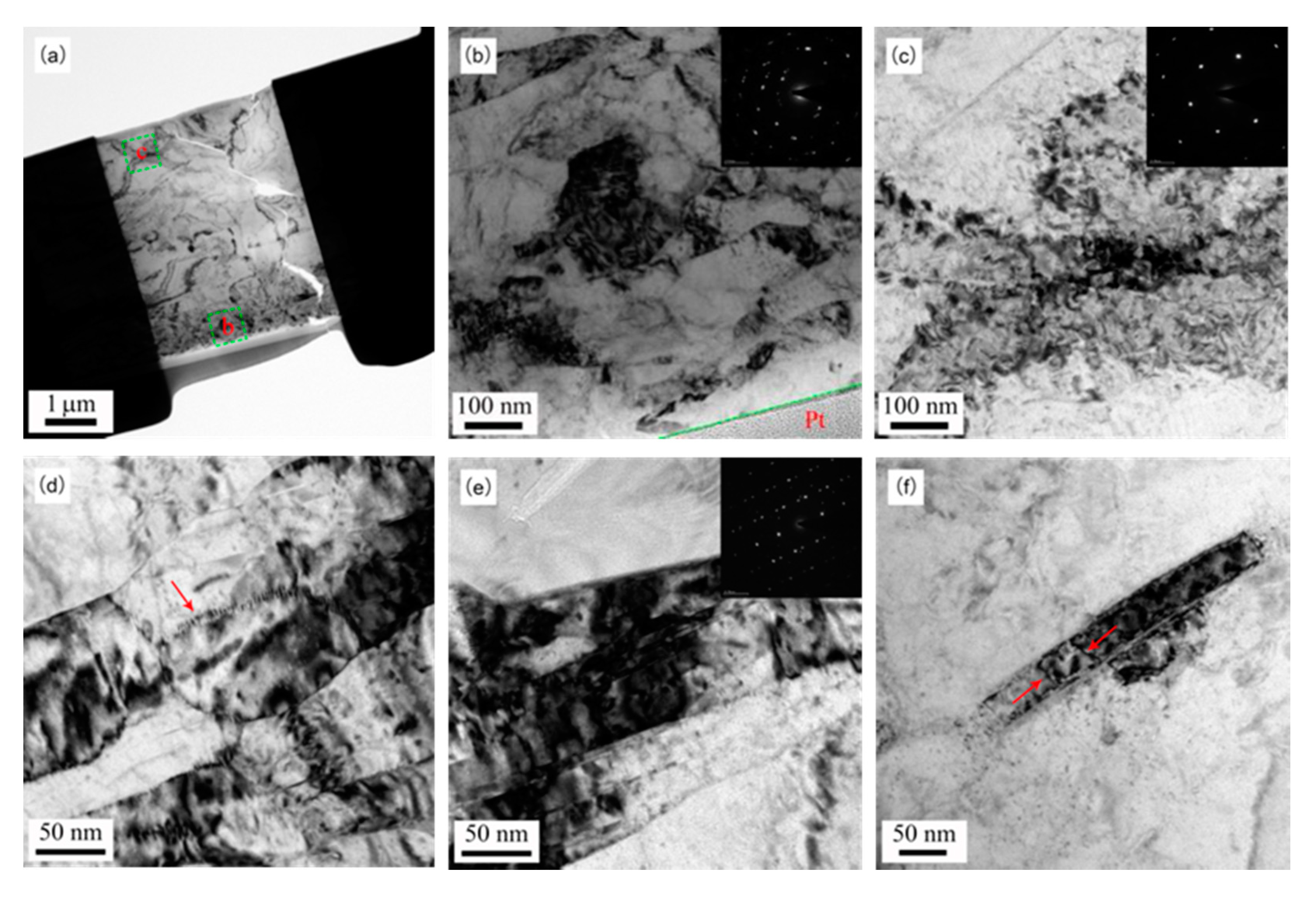 Metals 10 00917 g004