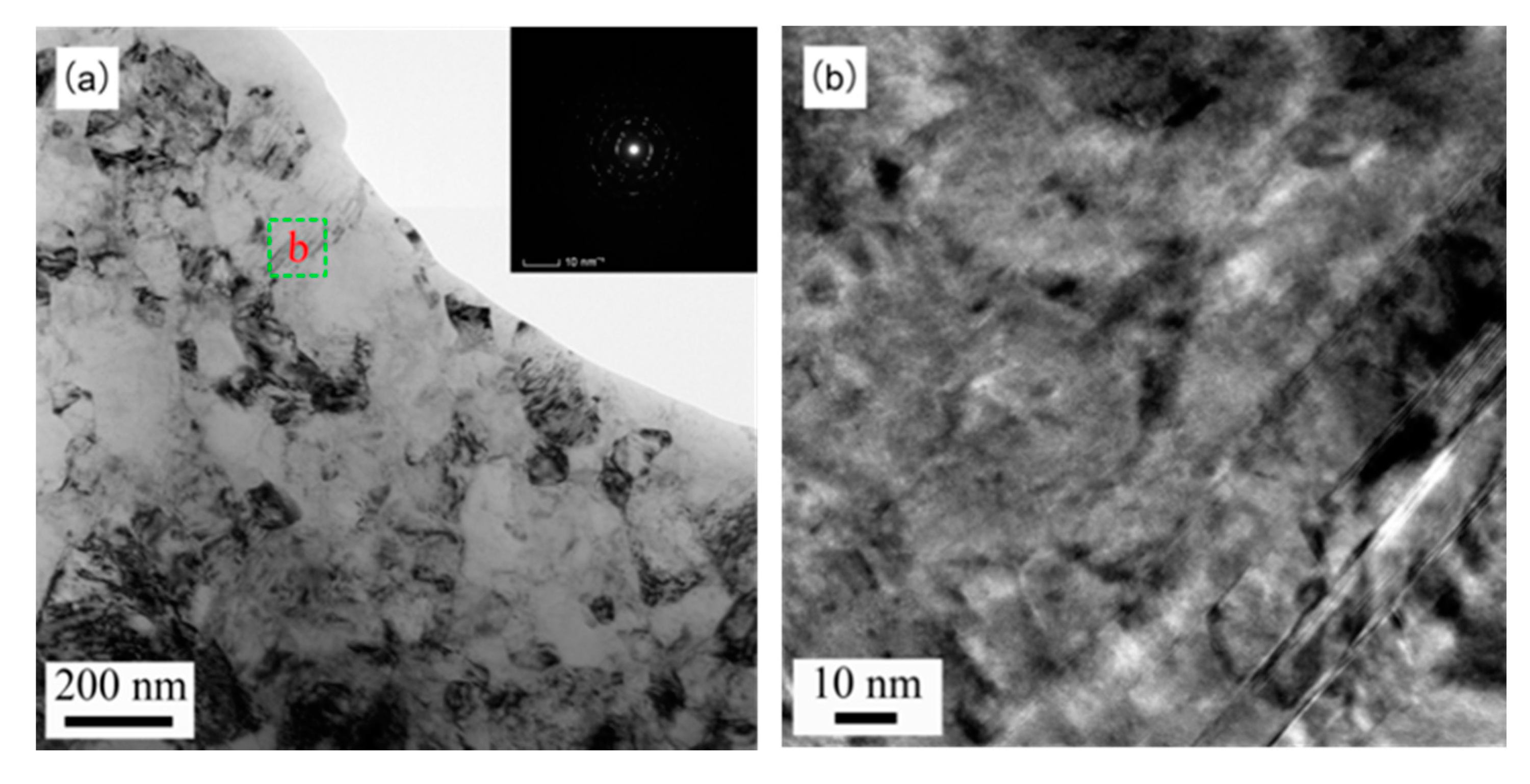 Metals 10 00917 g005